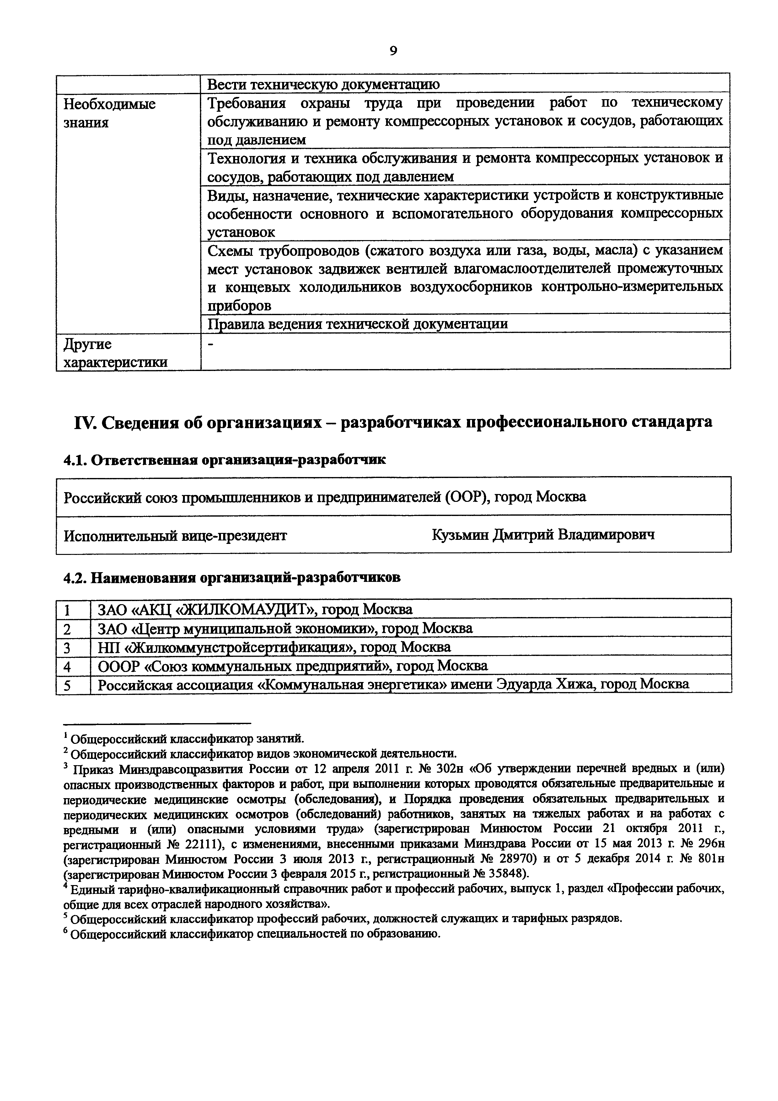 Приказ 1170н