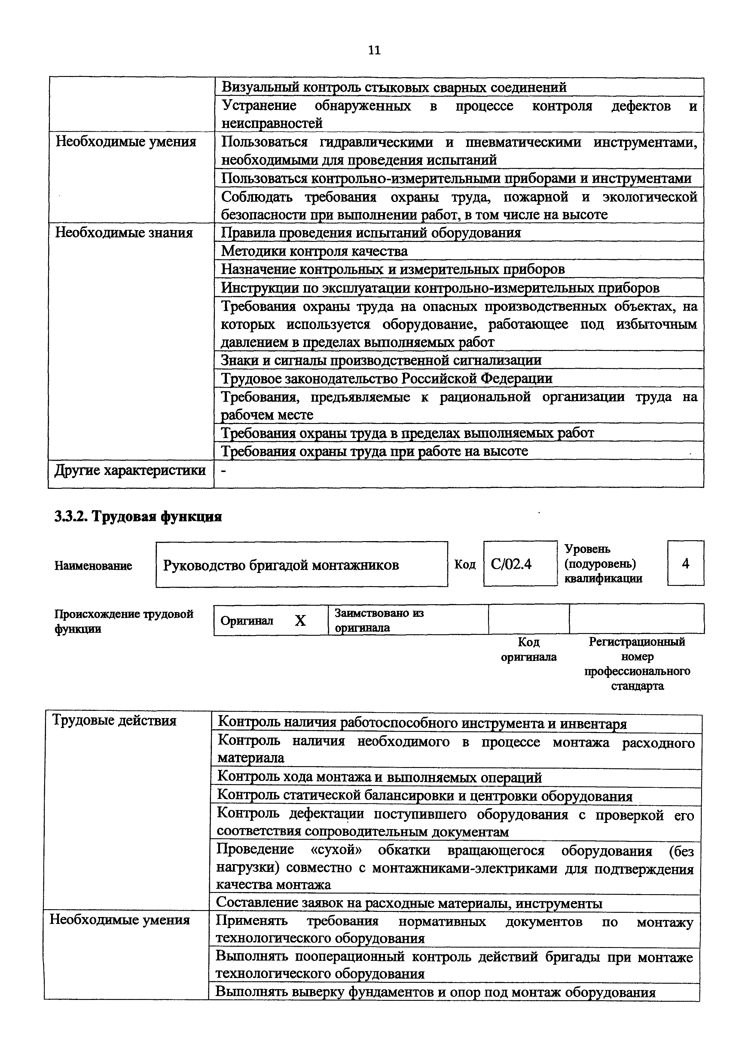 Приказ 1074н