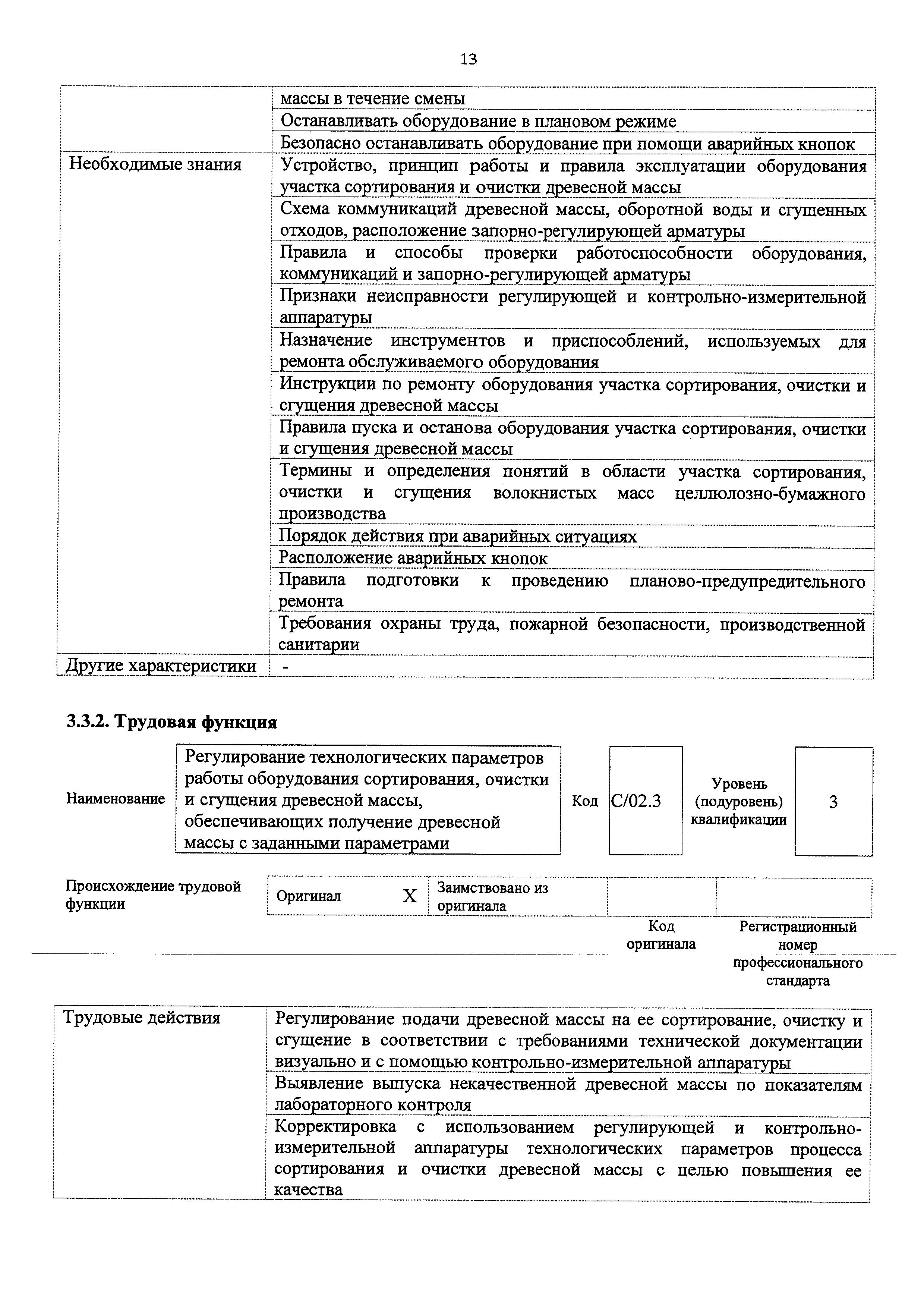 Приказ 1087н