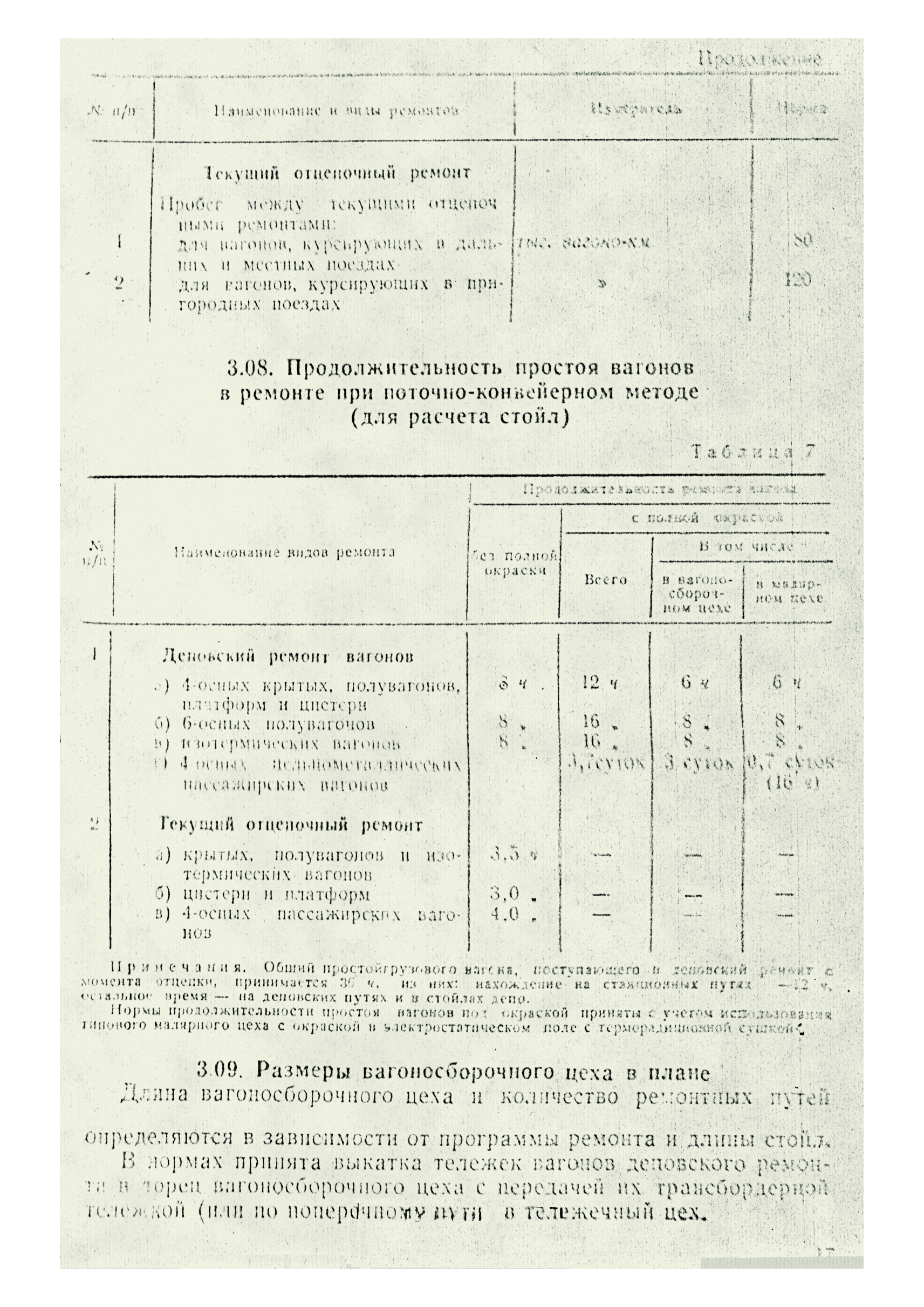 П-7864
