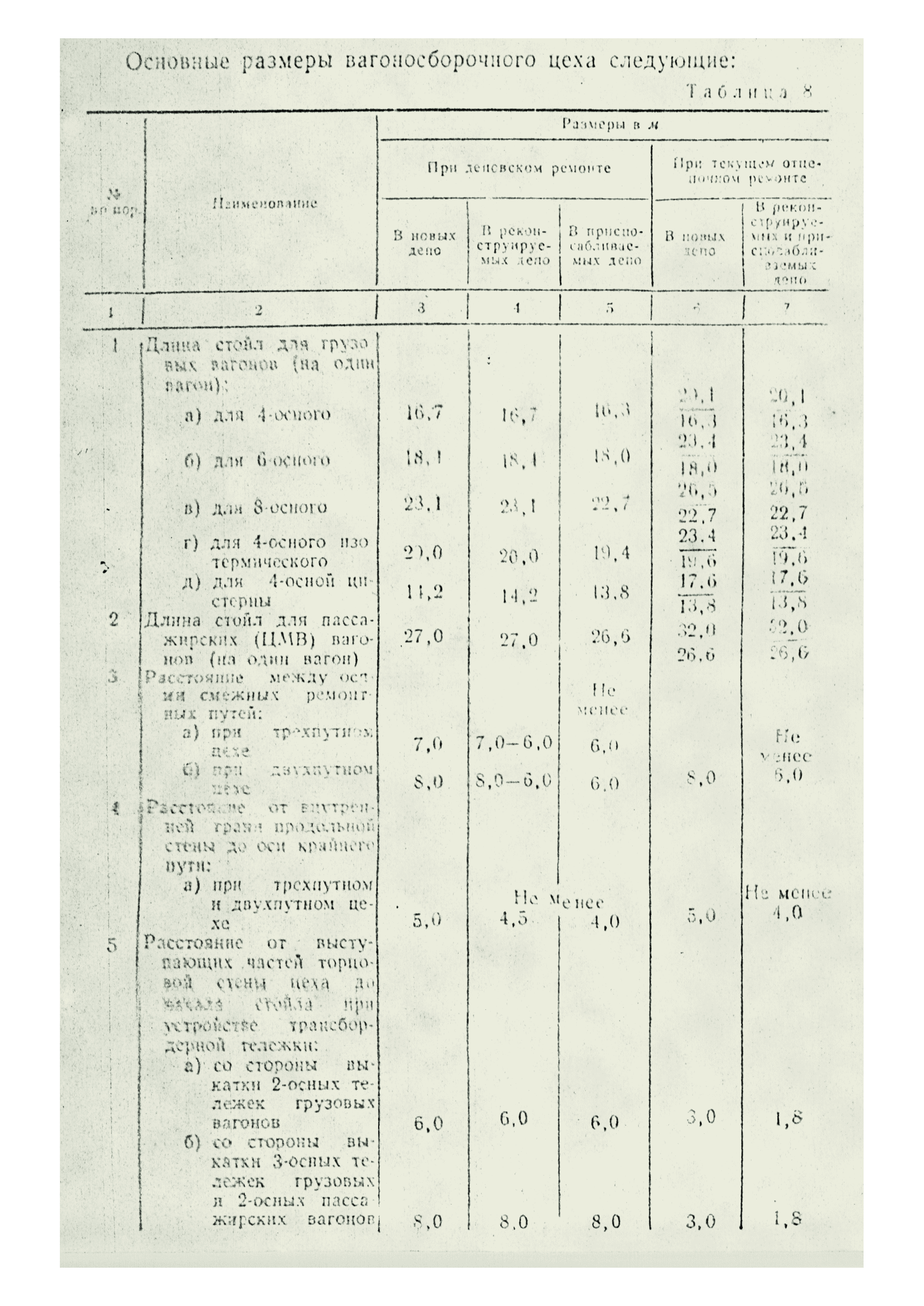 П-7864