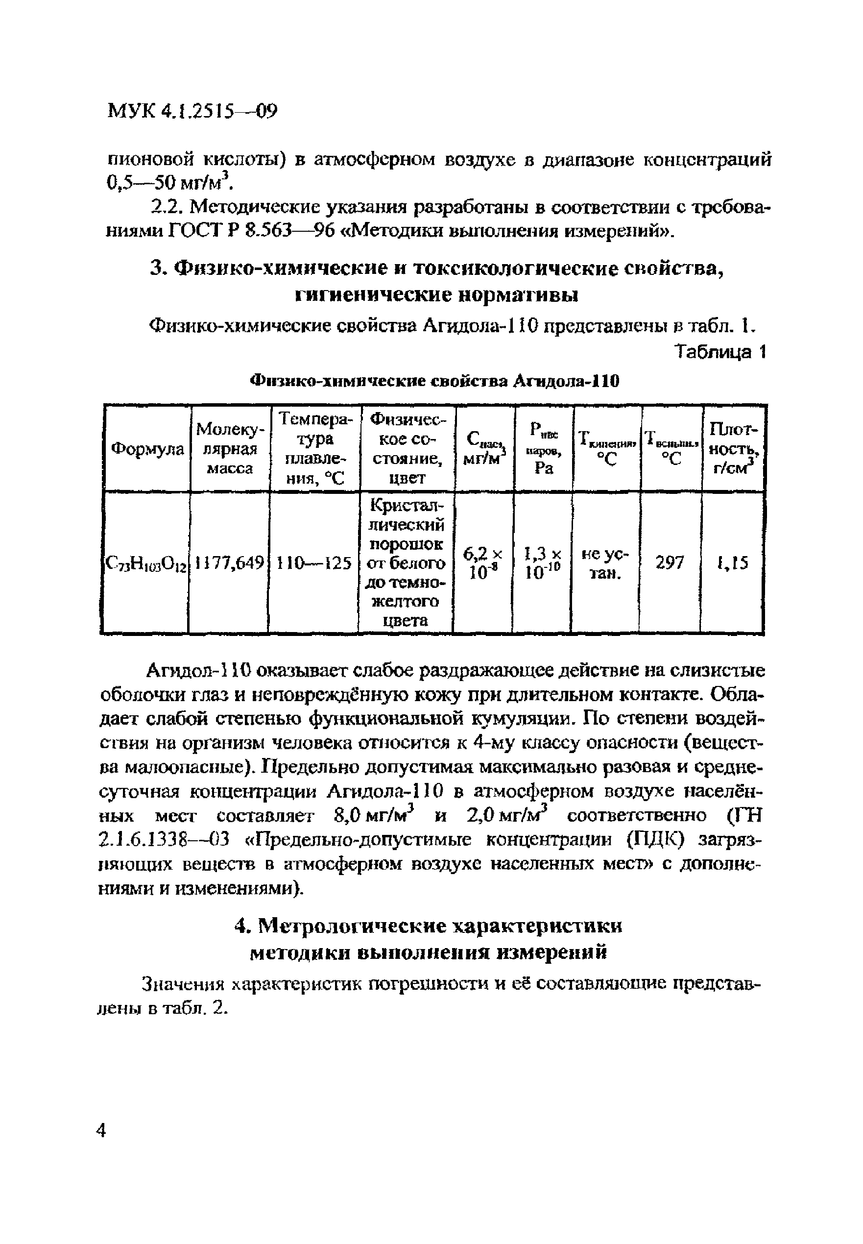 МУК 4.1.2515-09