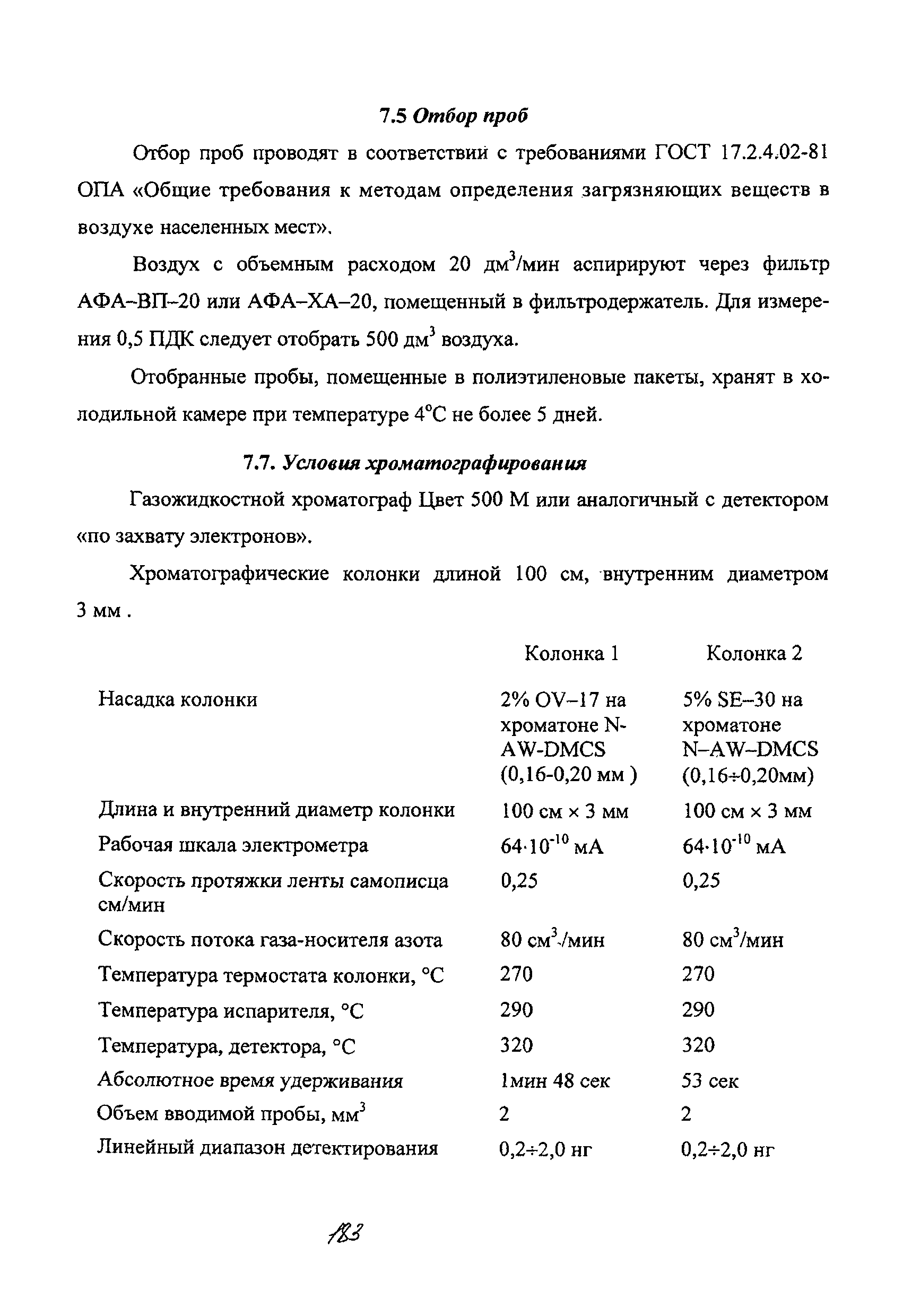 МУК 4.1.2088-06