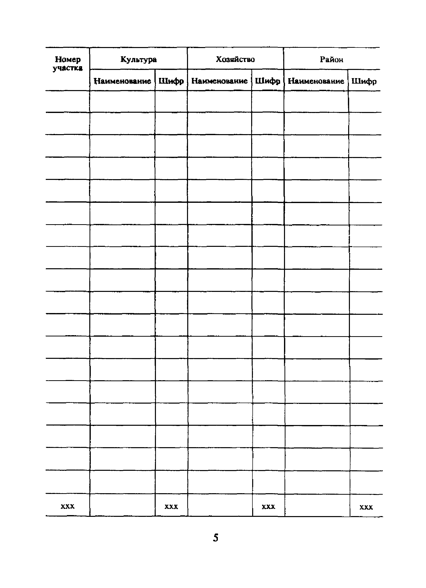 РД 52.33.343-94