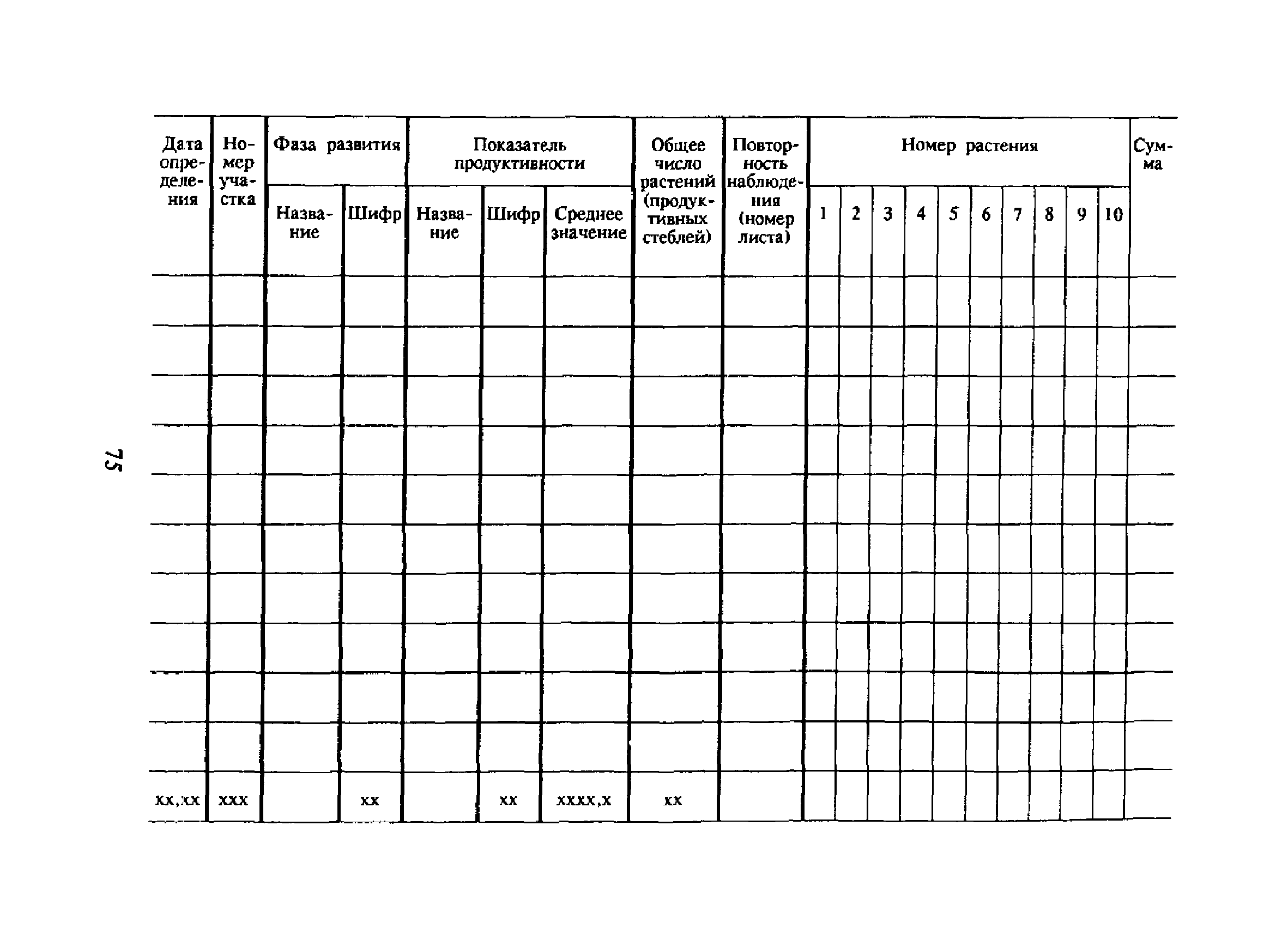 РД 52.33.343-94