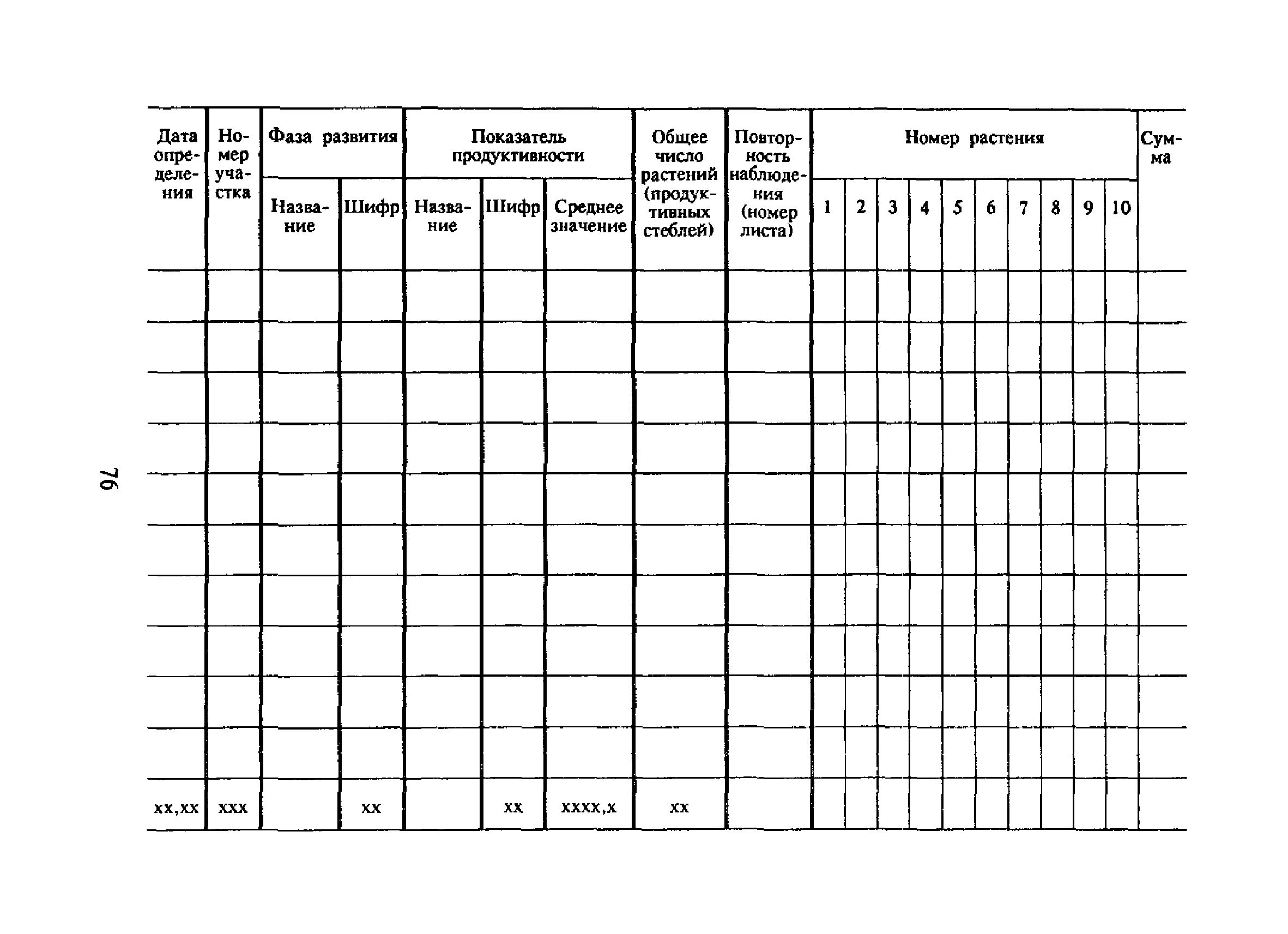 РД 52.33.343-94