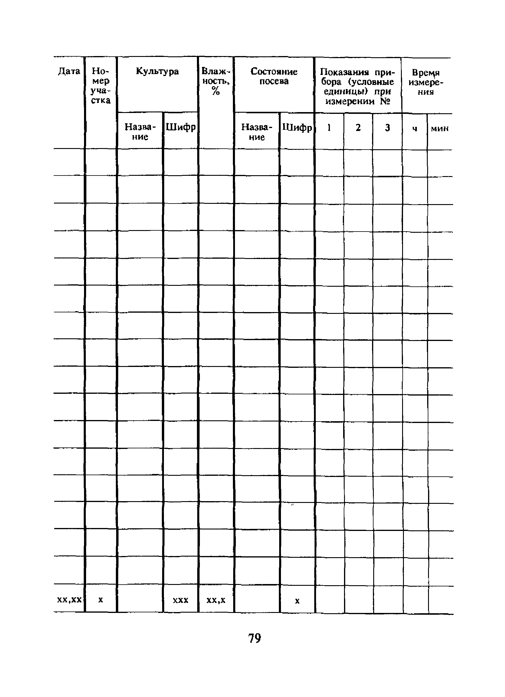 РД 52.33.343-94