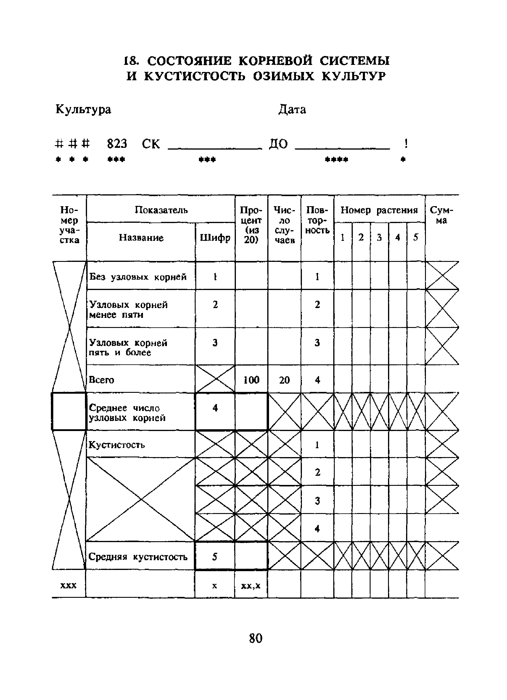 РД 52.33.343-94