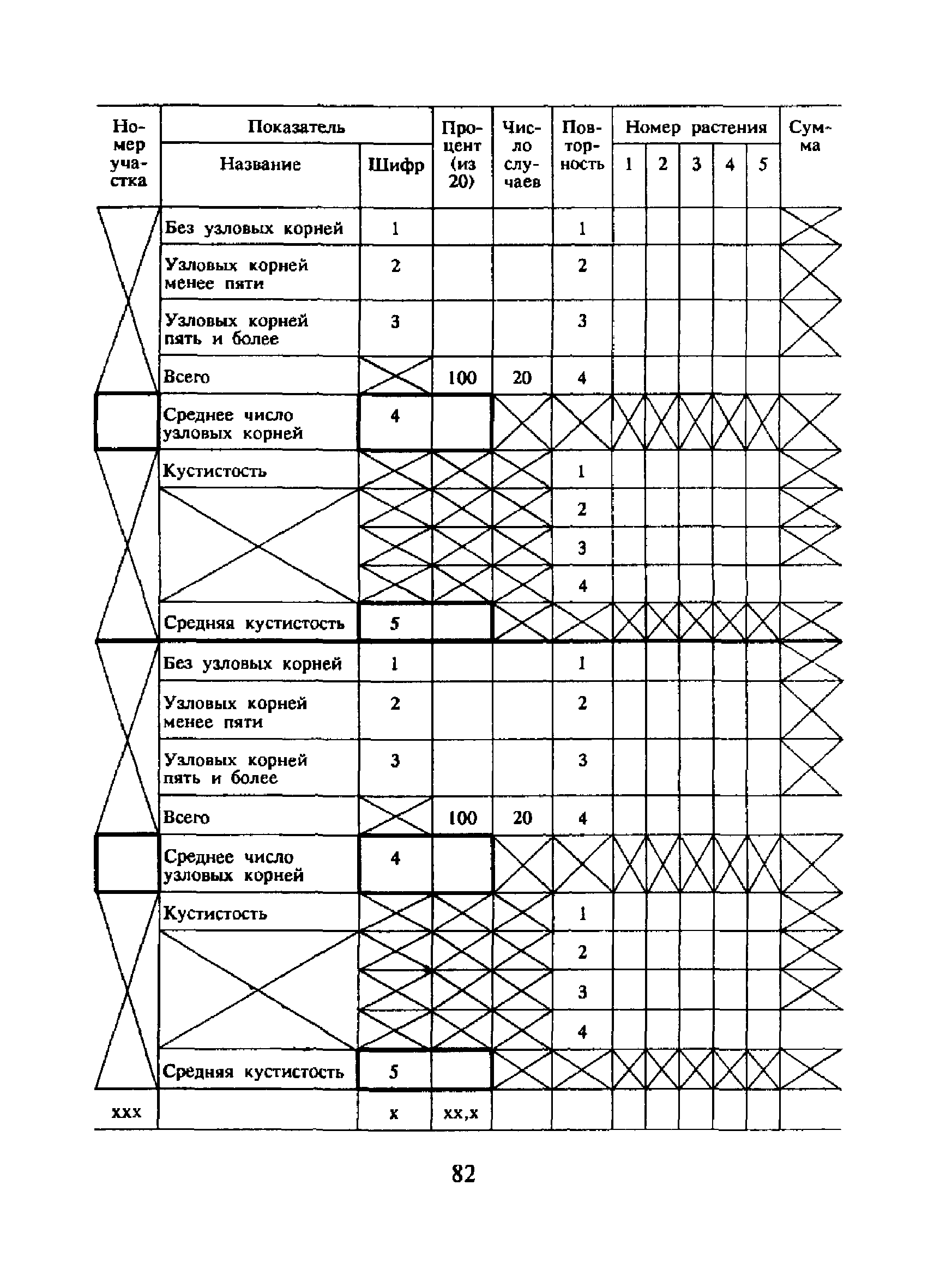 РД 52.33.343-94