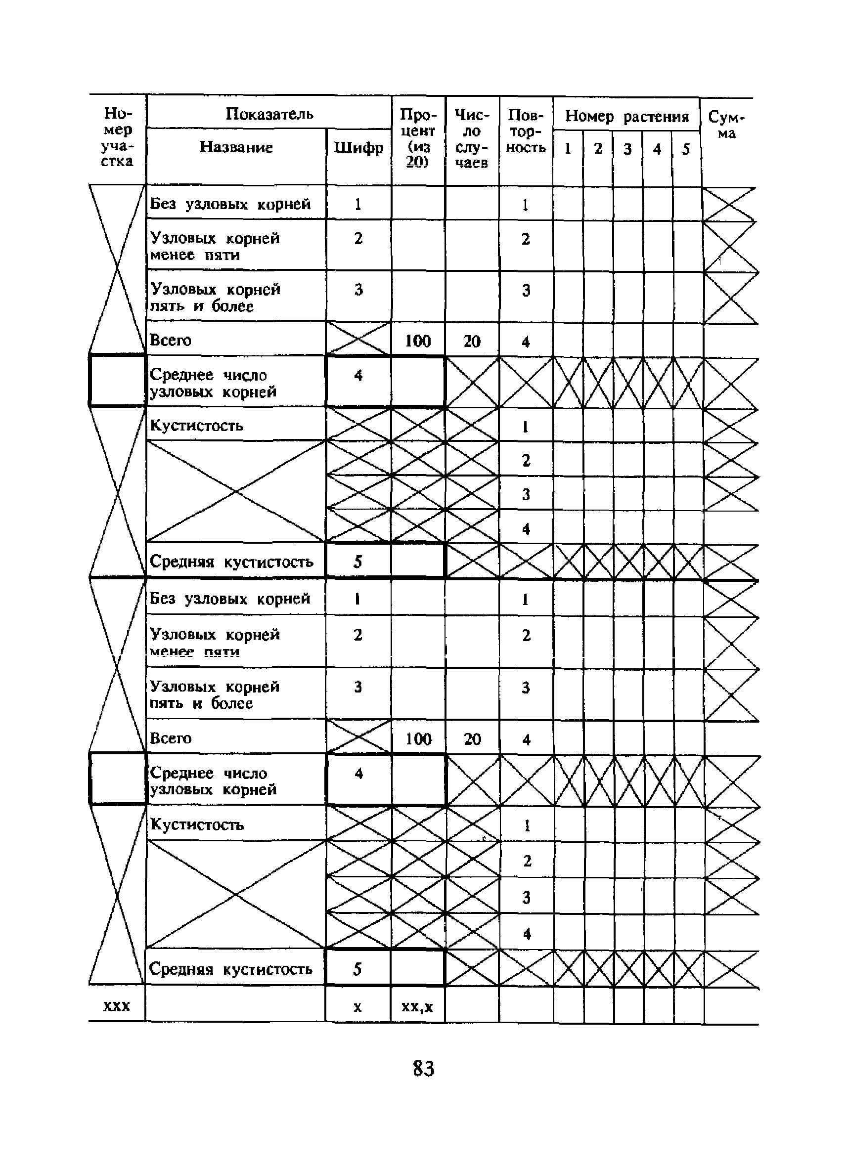 РД 52.33.343-94