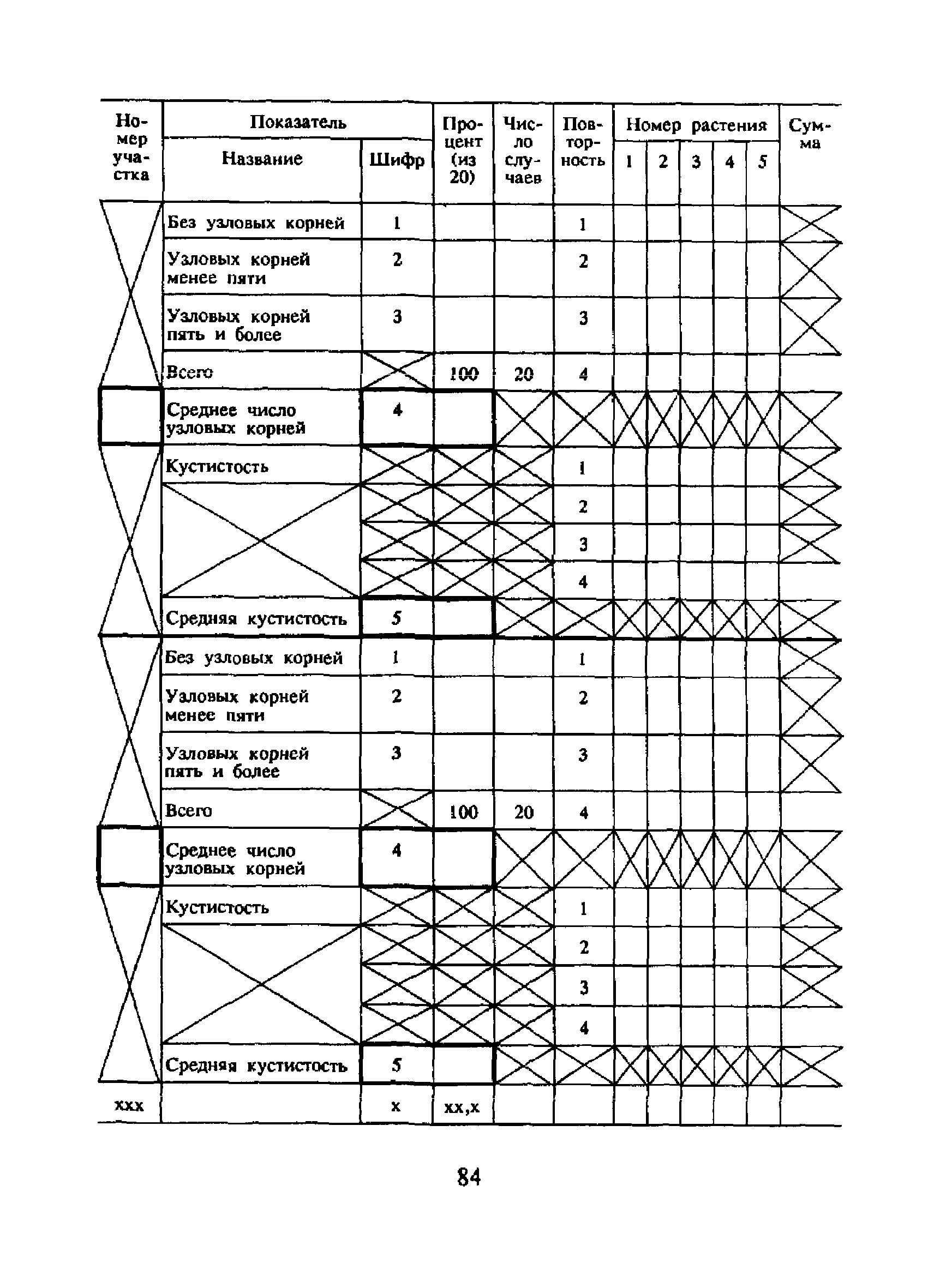 РД 52.33.343-94