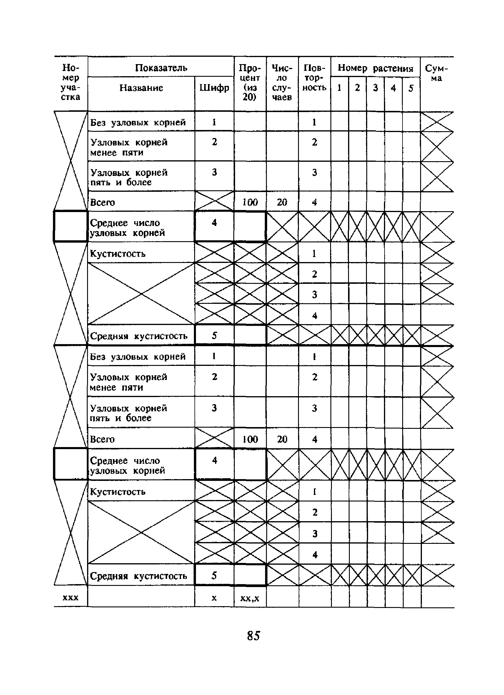 РД 52.33.343-94