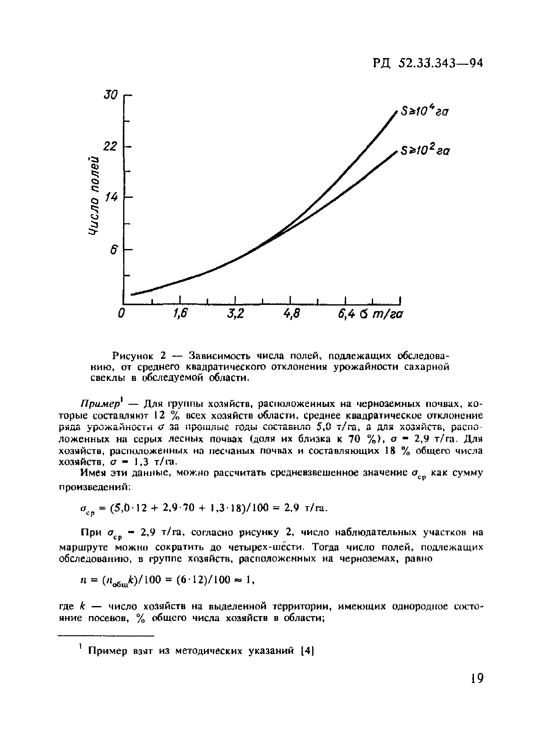 РД 52.33.343-94