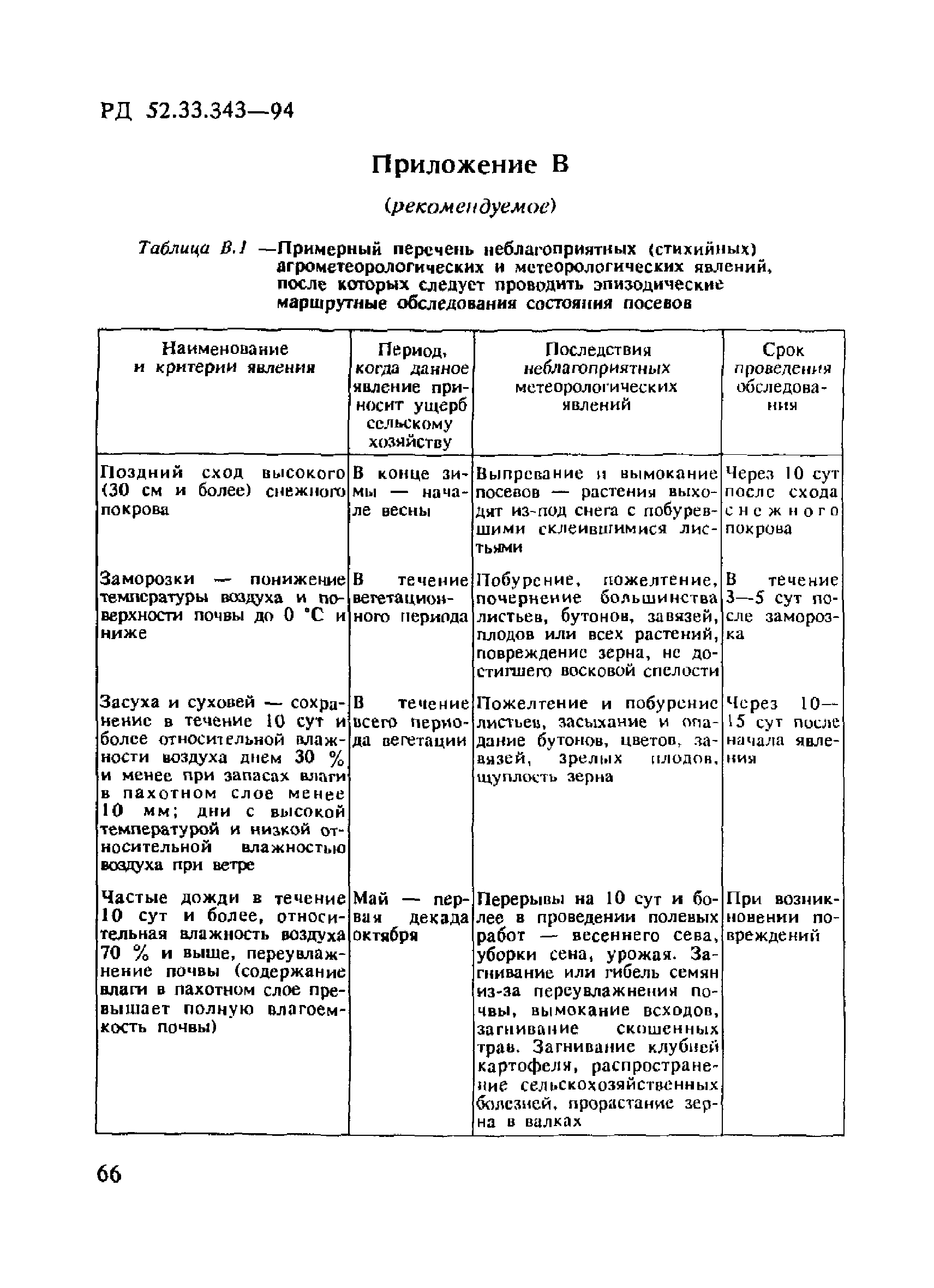 РД 52.33.343-94