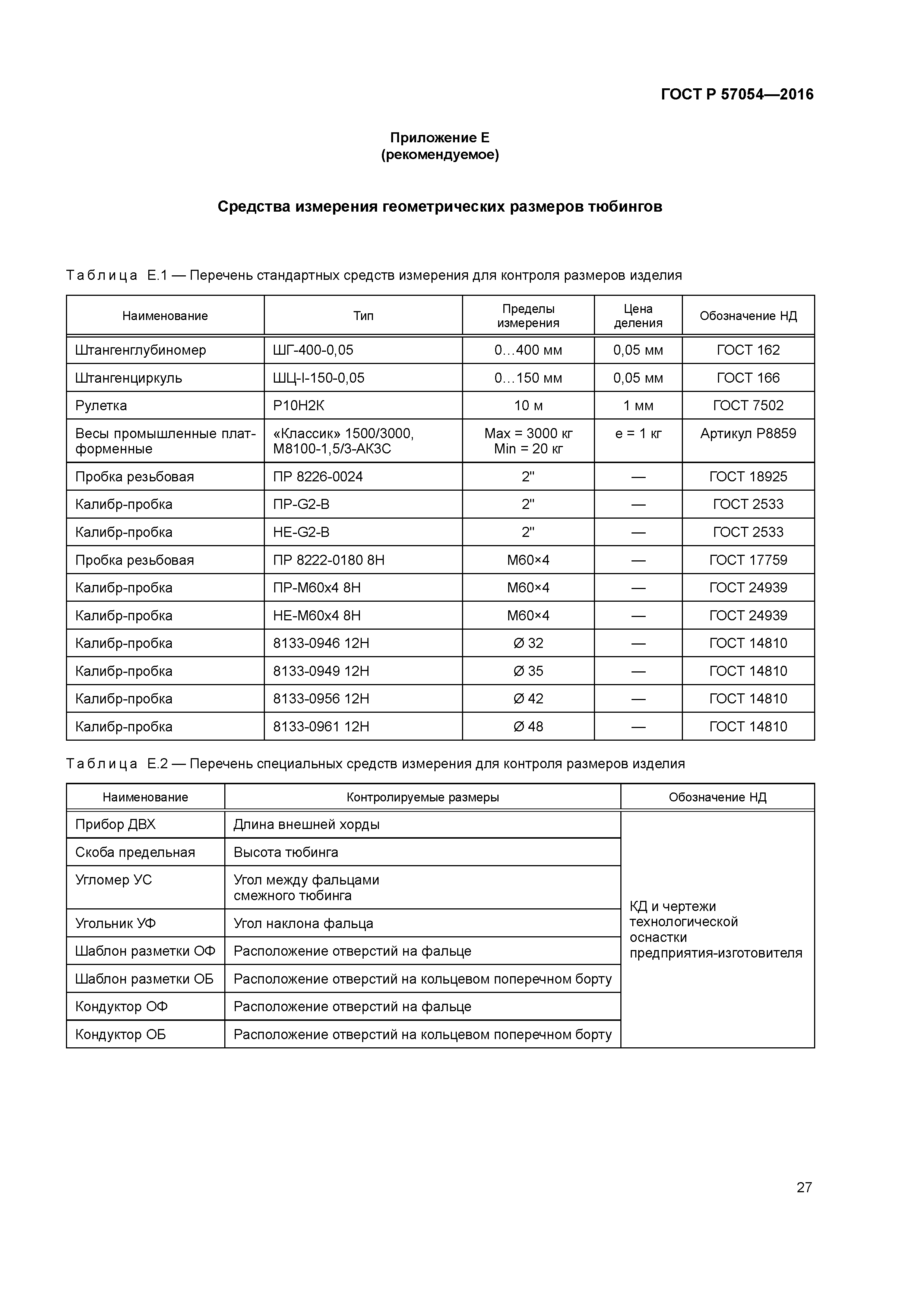 ГОСТ Р 57054-2016