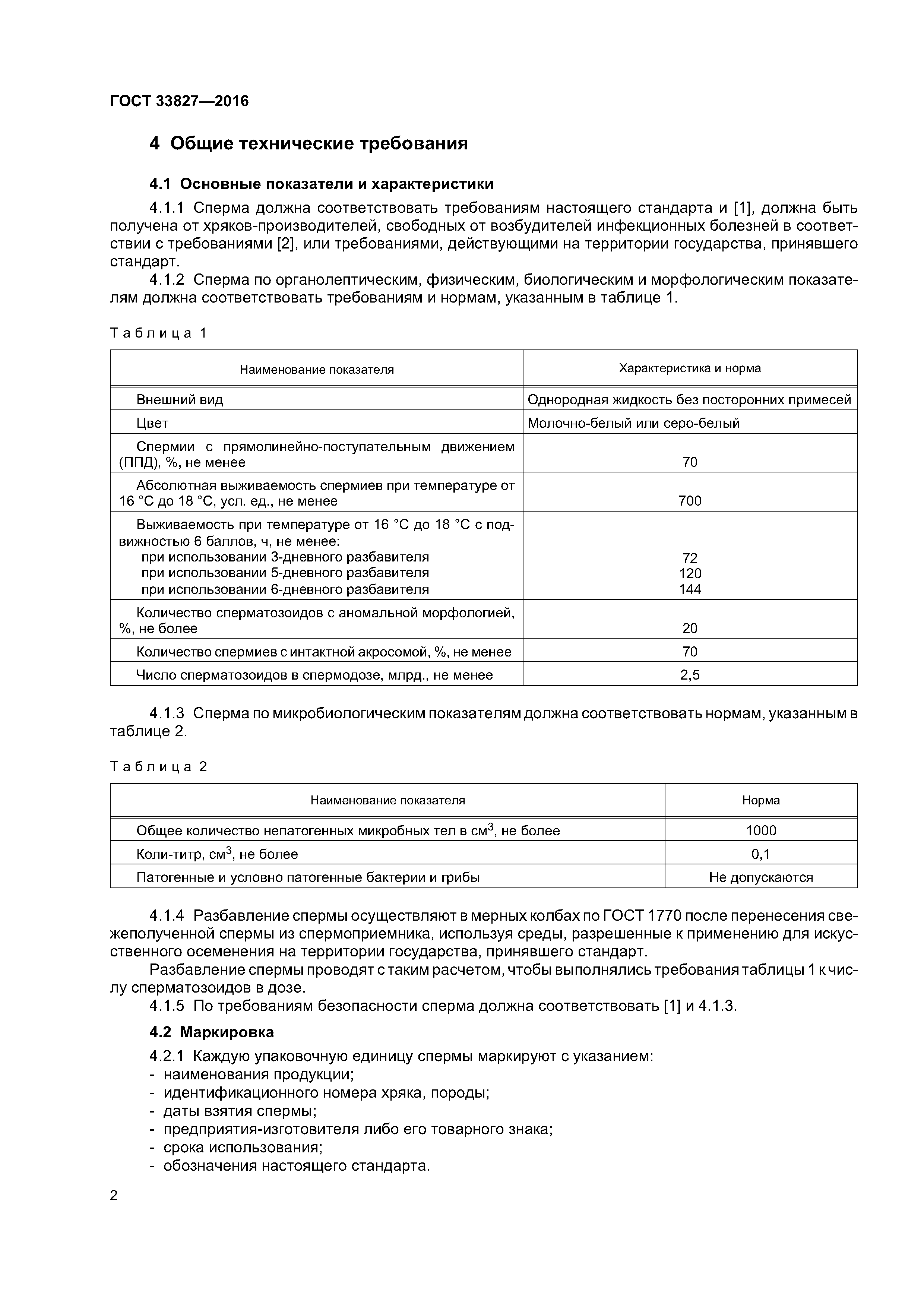 ГОСТ 33827-2016
