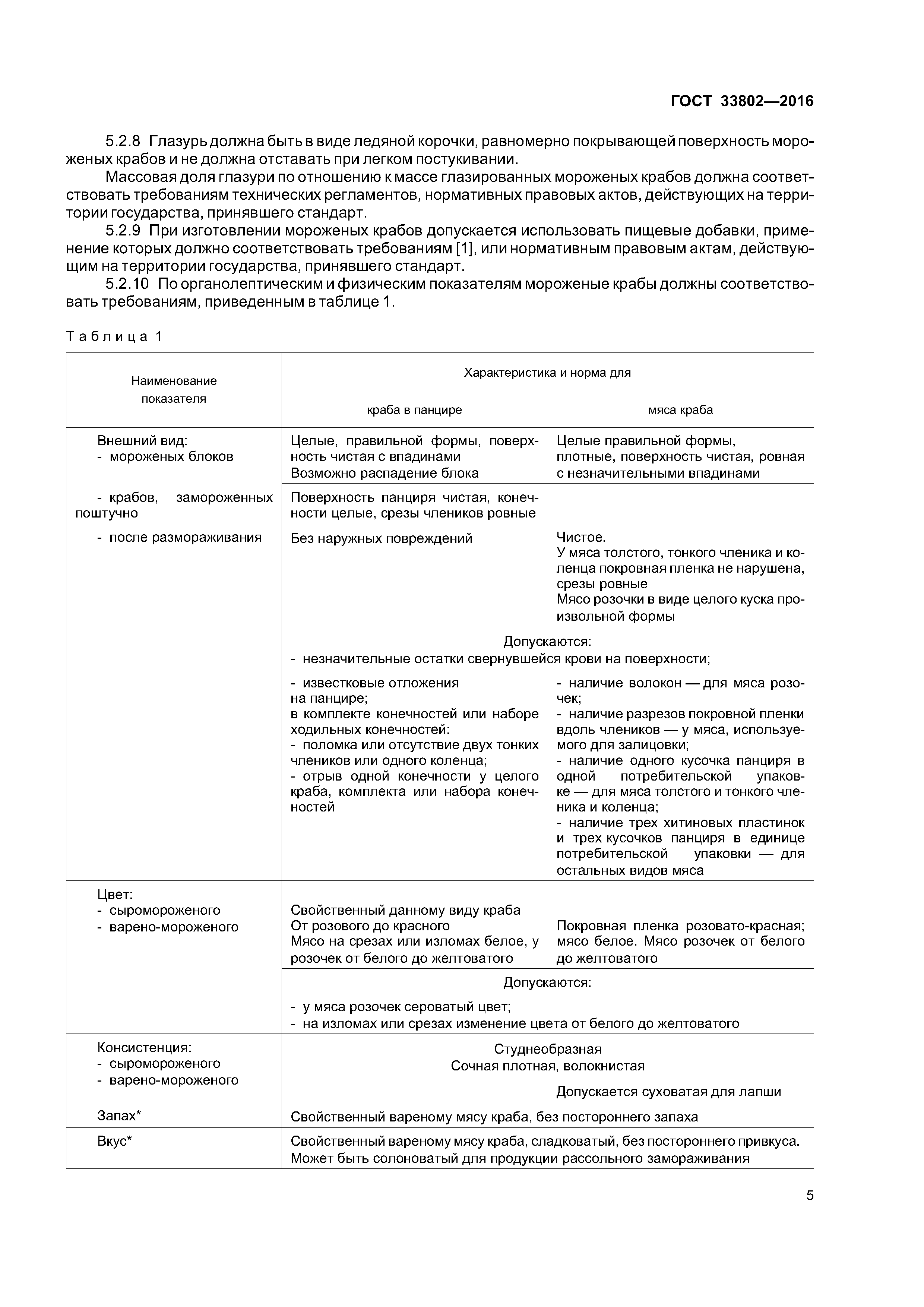 ГОСТ 33802-2016