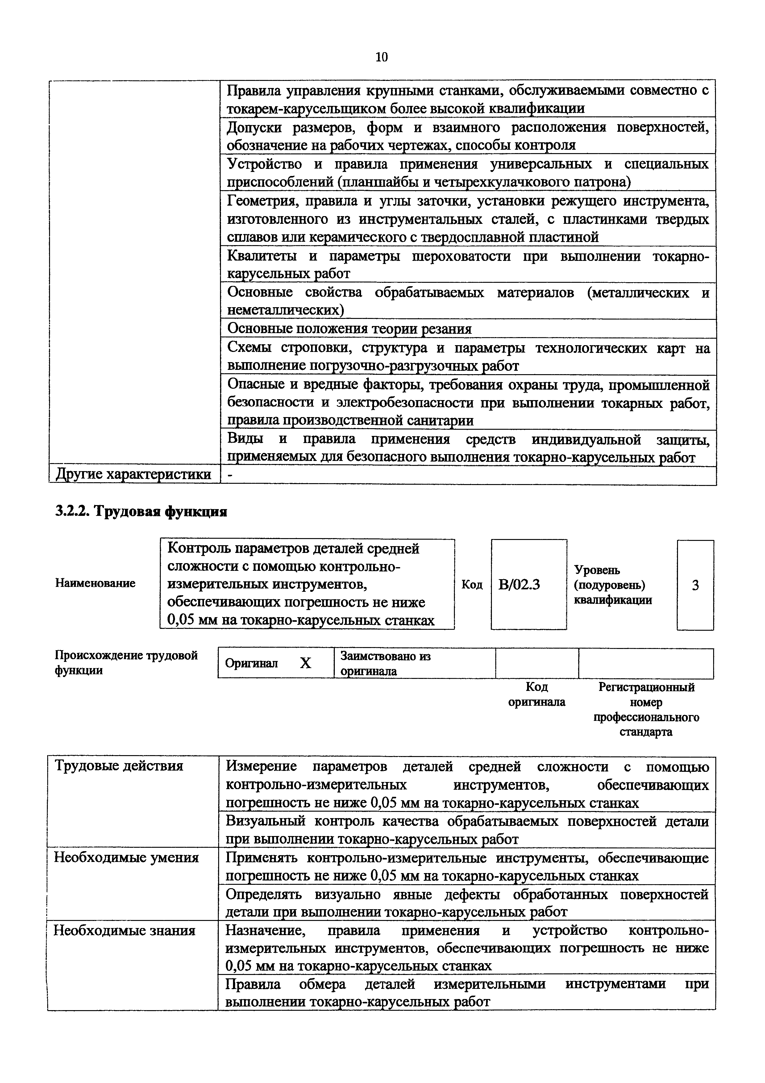 Приказ 1168н
