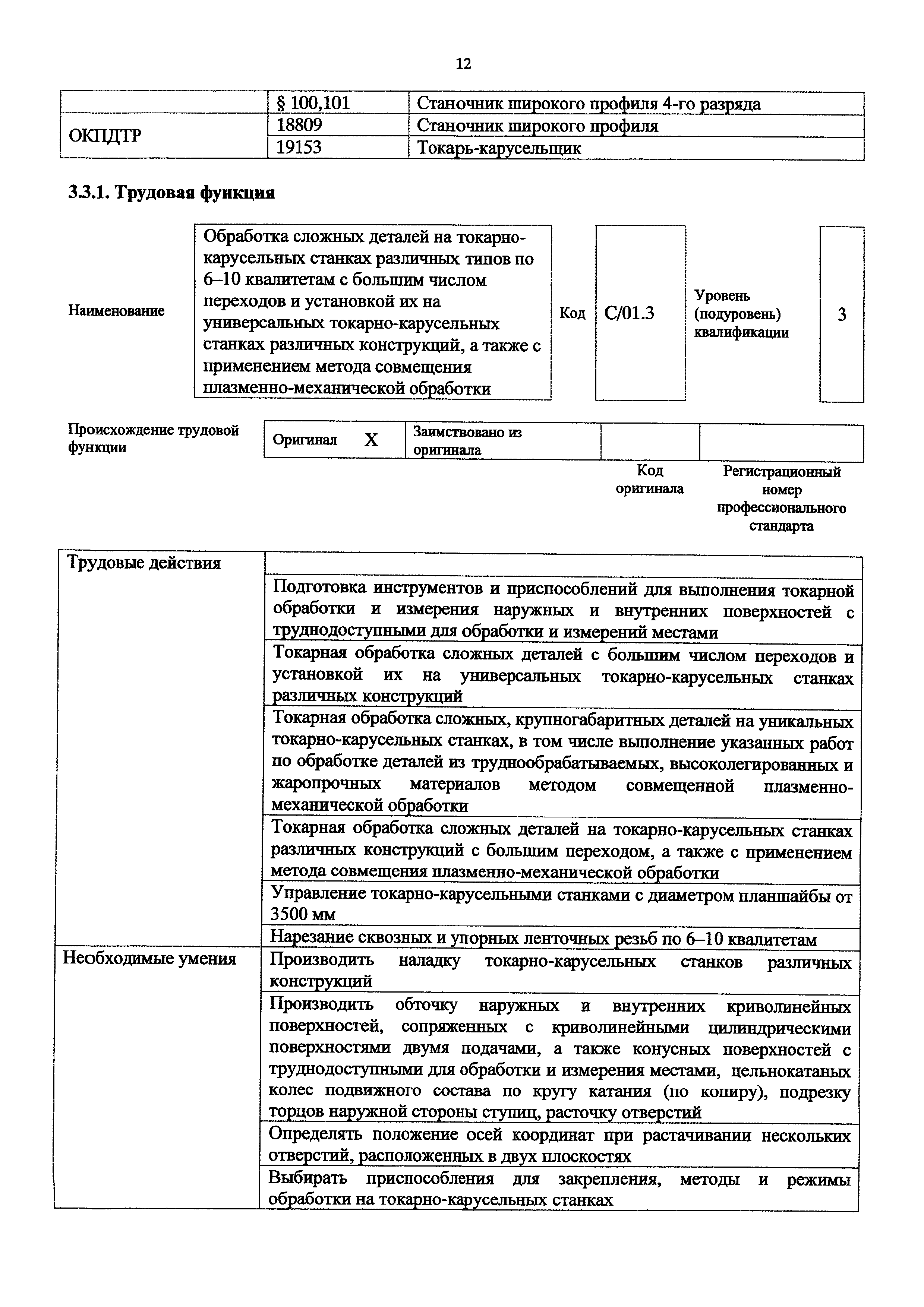 Приказ 1168н
