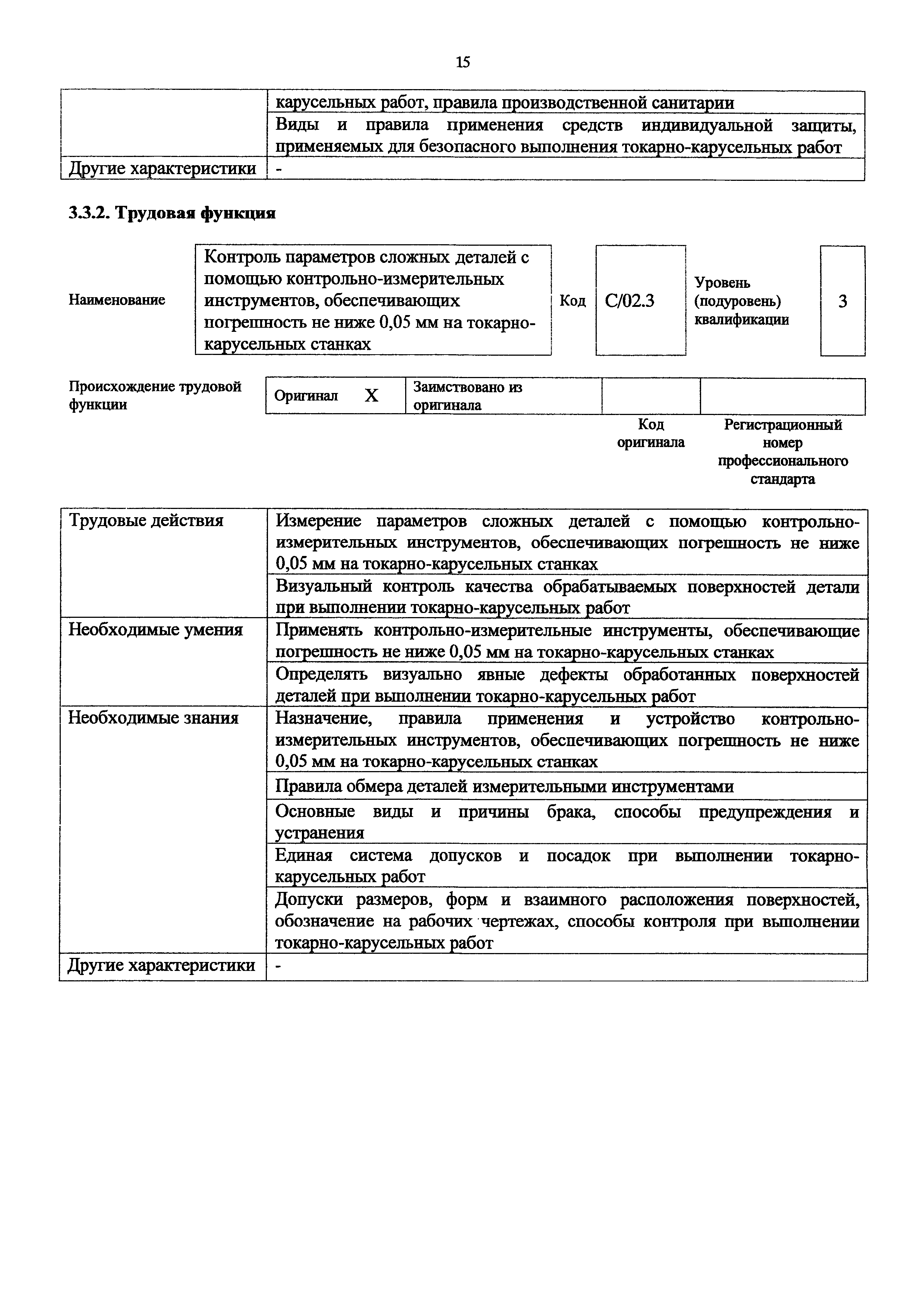 Приказ 1168н
