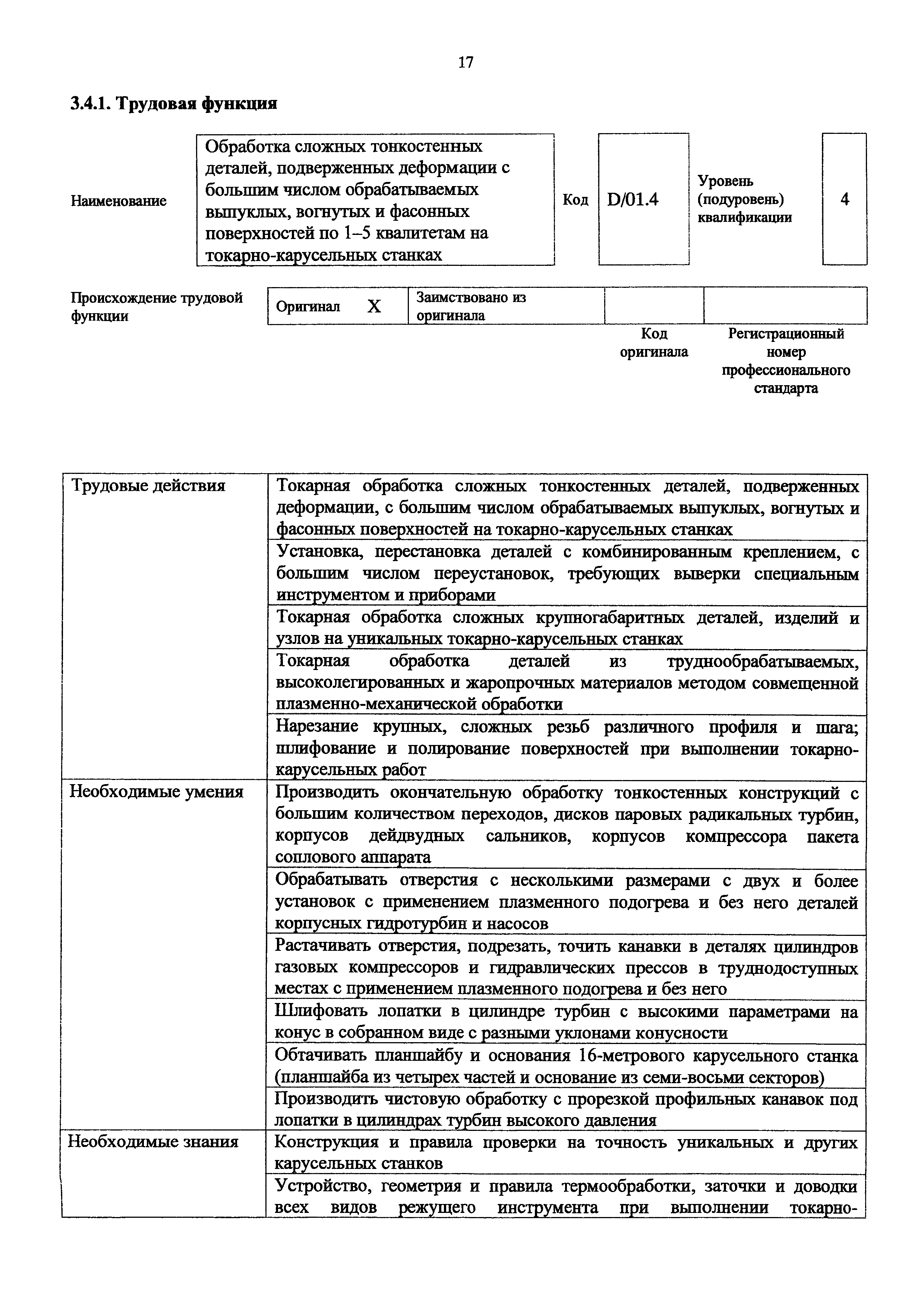 Приказ 1168н