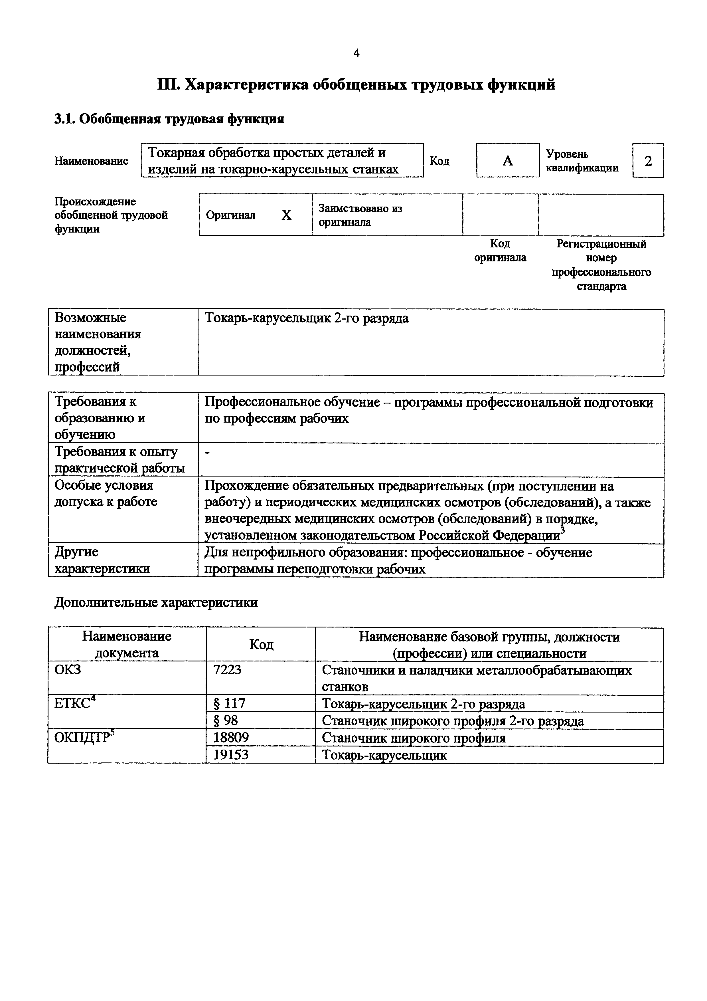 Приказ 1168н