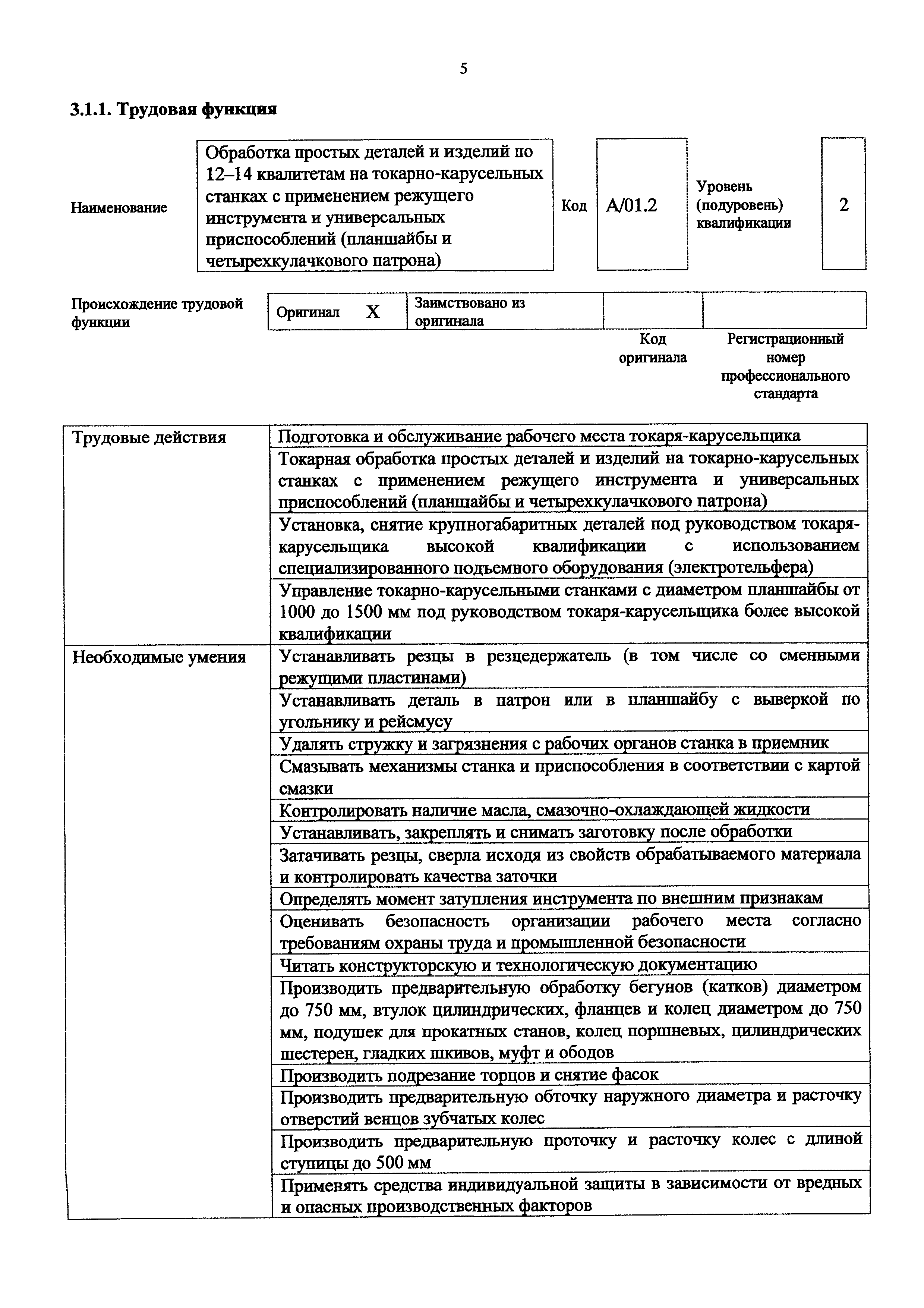 Приказ 1168н