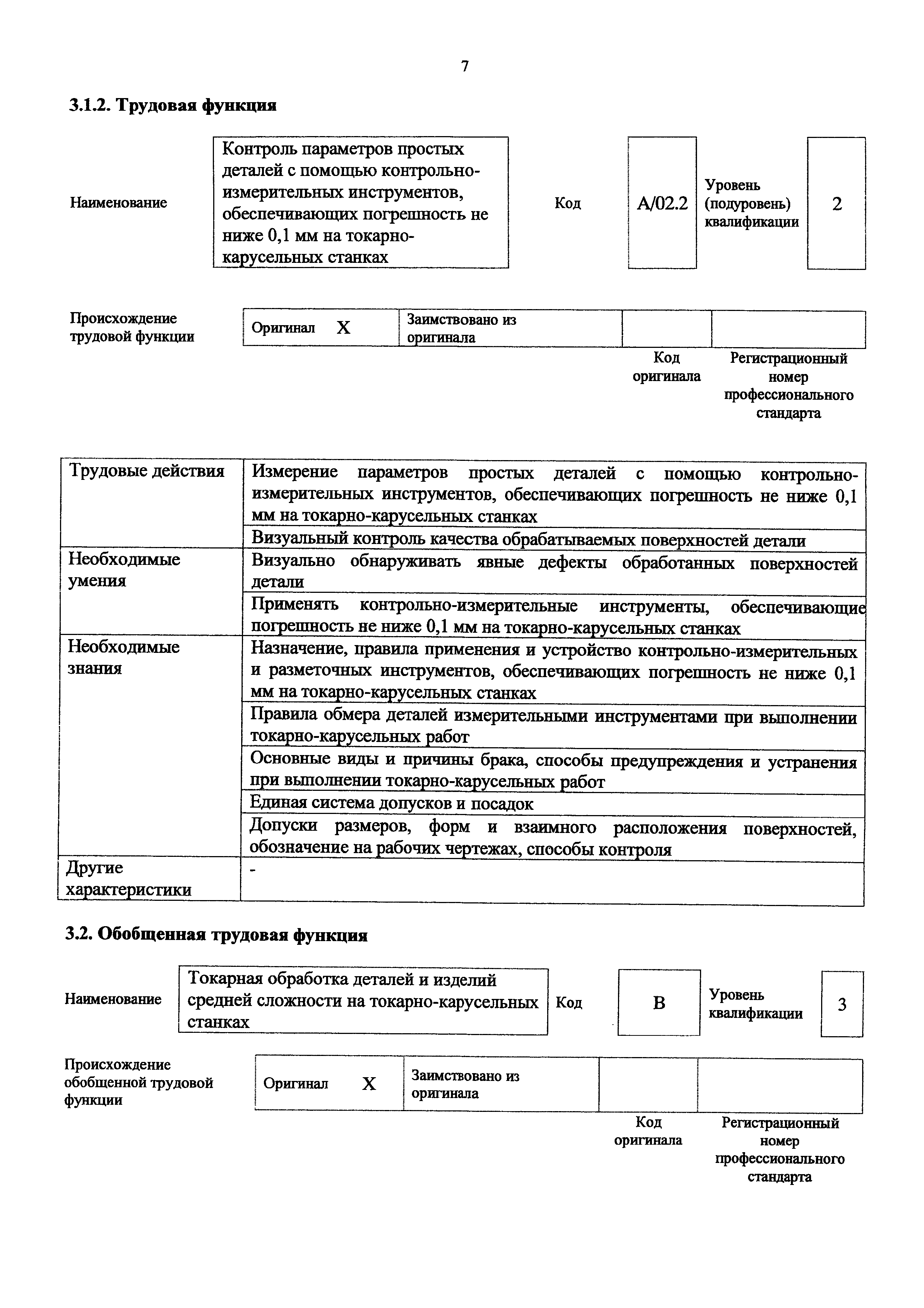 Приказ 1168н