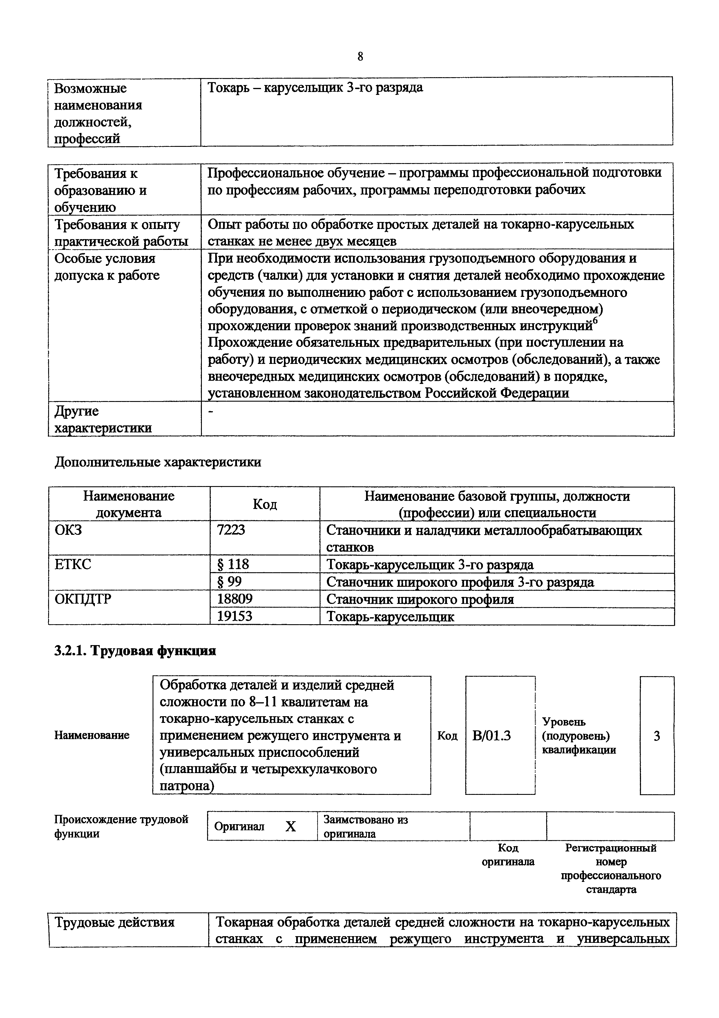 Приказ 1168н