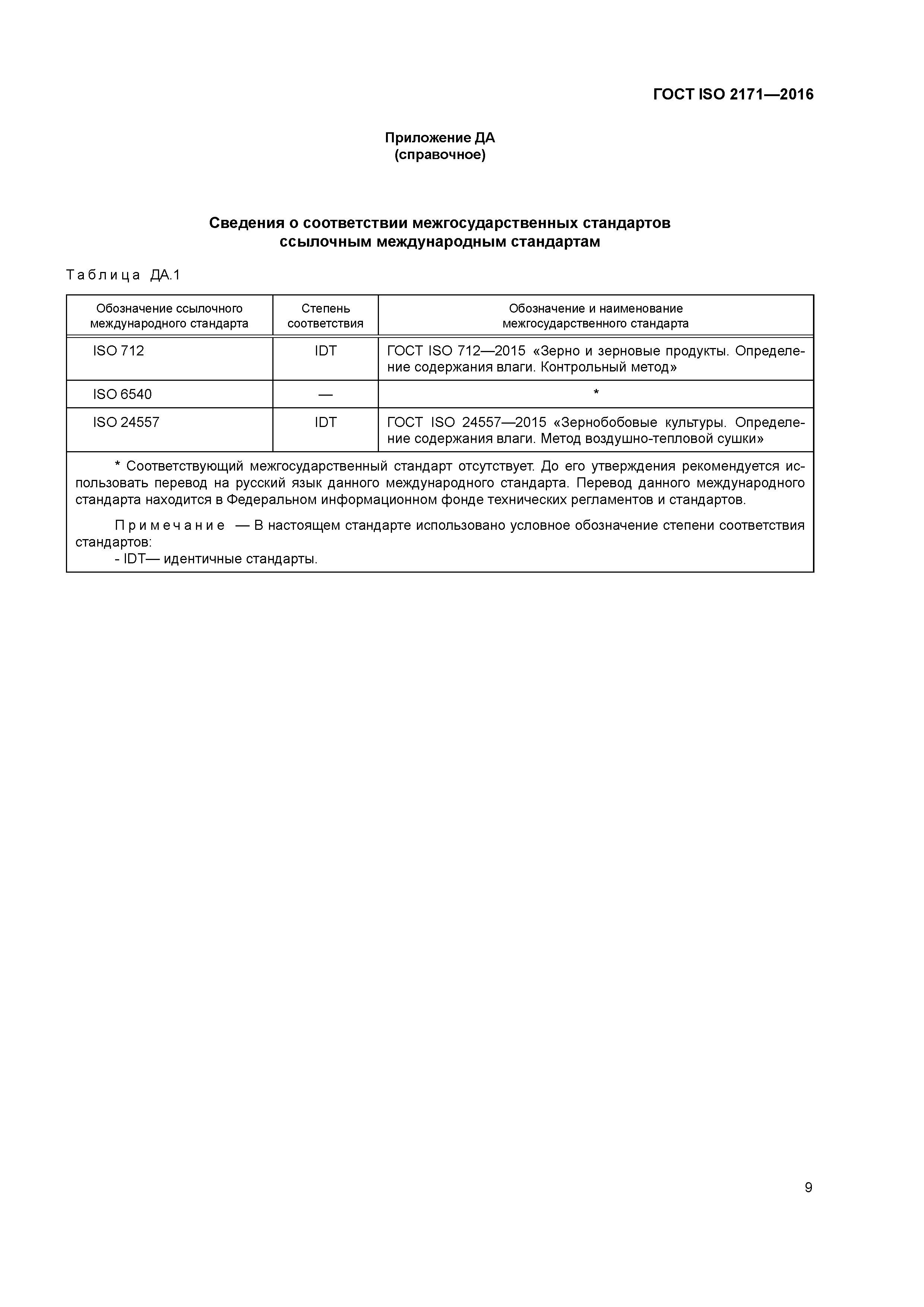 ГОСТ ISO 2171-2016