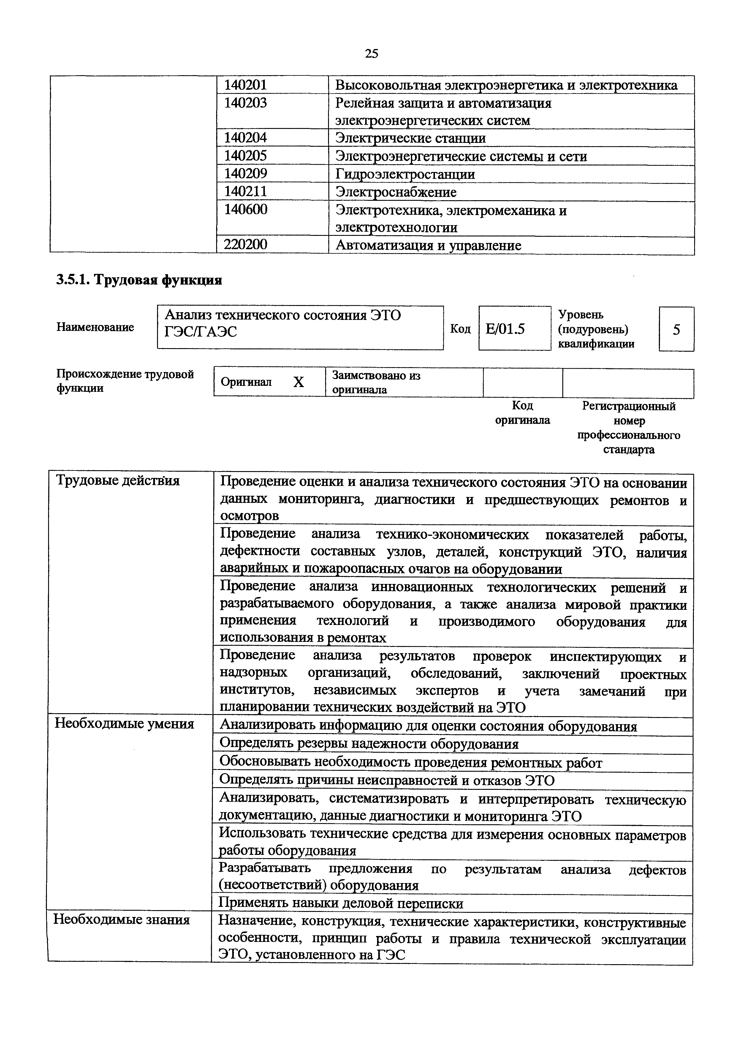 Приказ 1119н