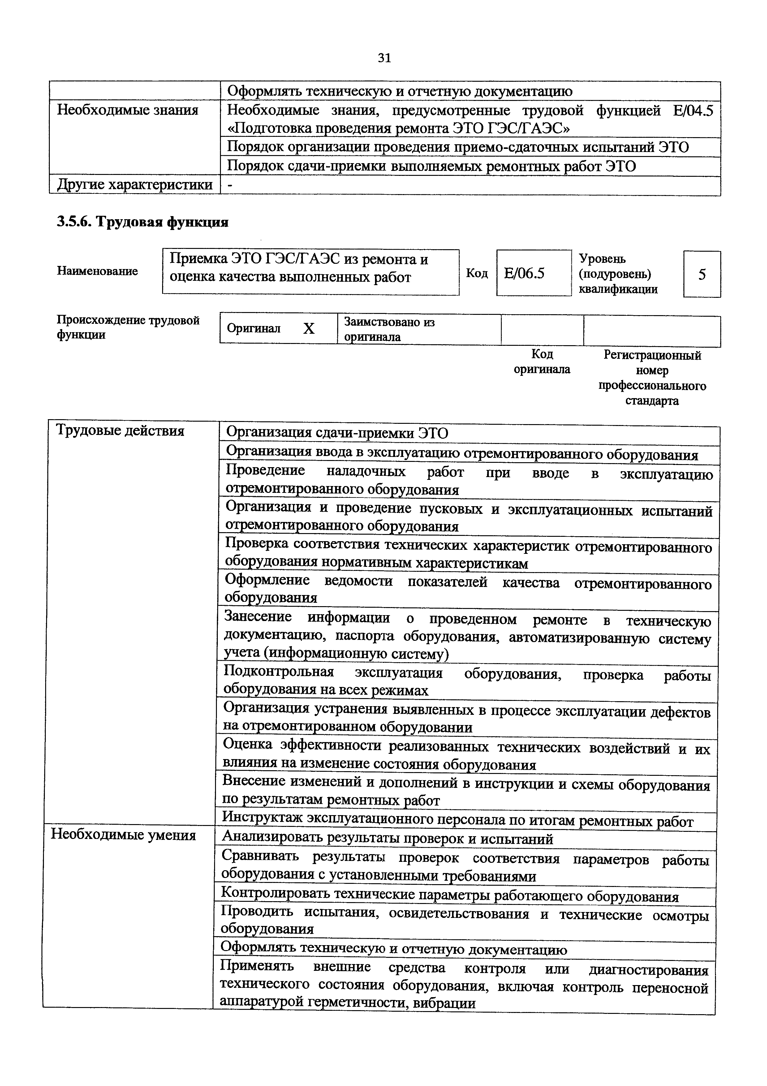 Приказ 1119н