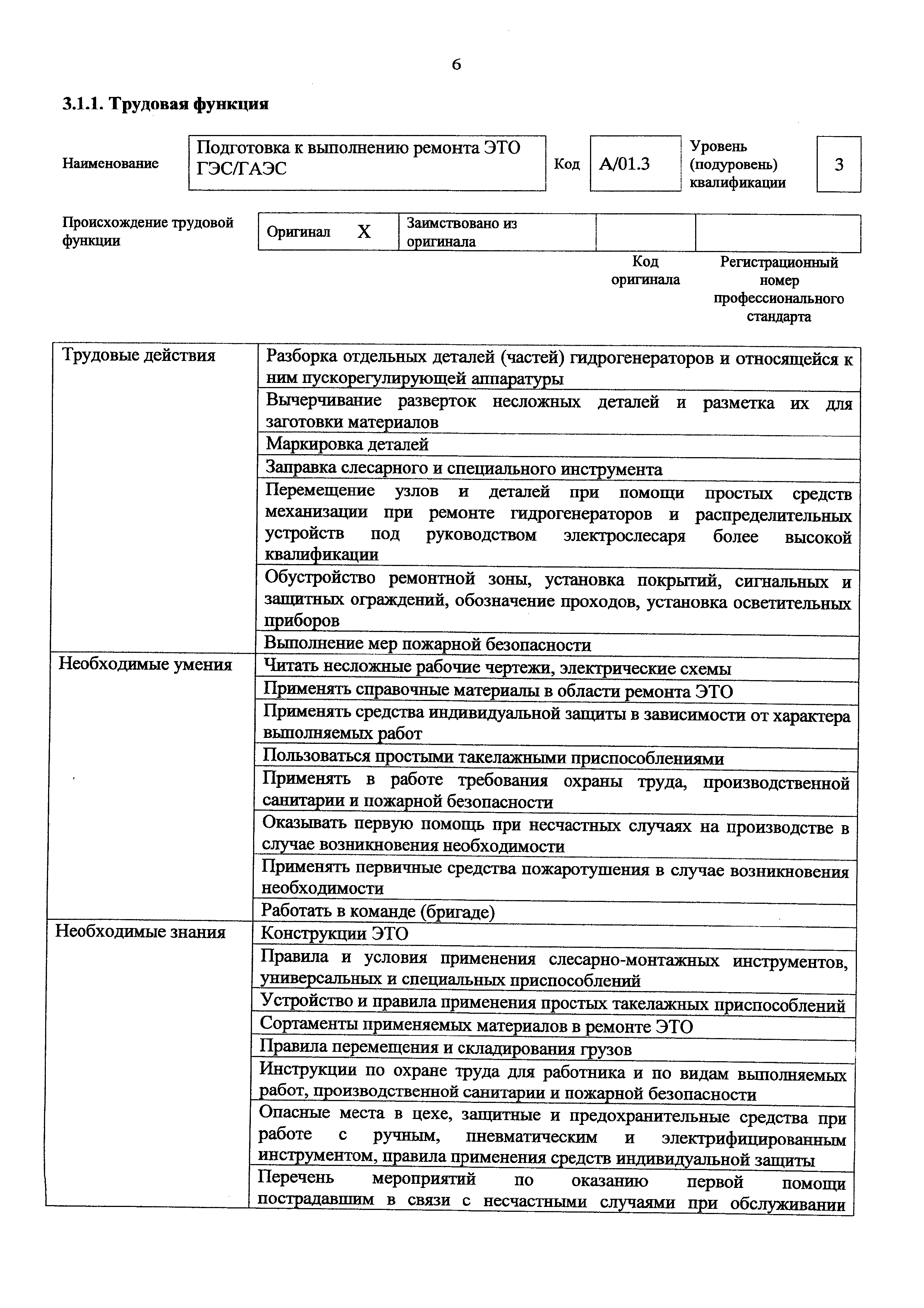 Приказ 1119н