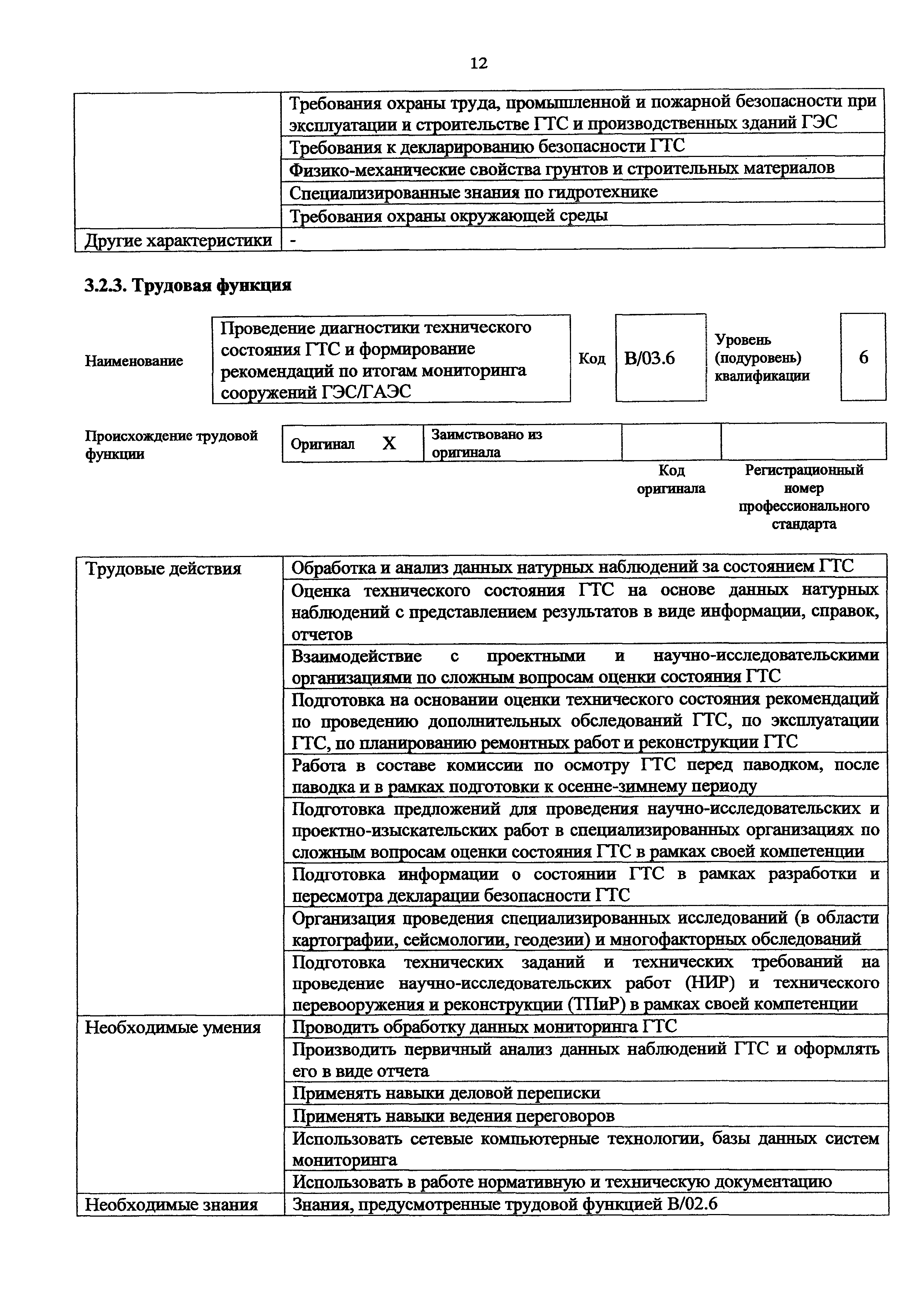 Приказ 1121н