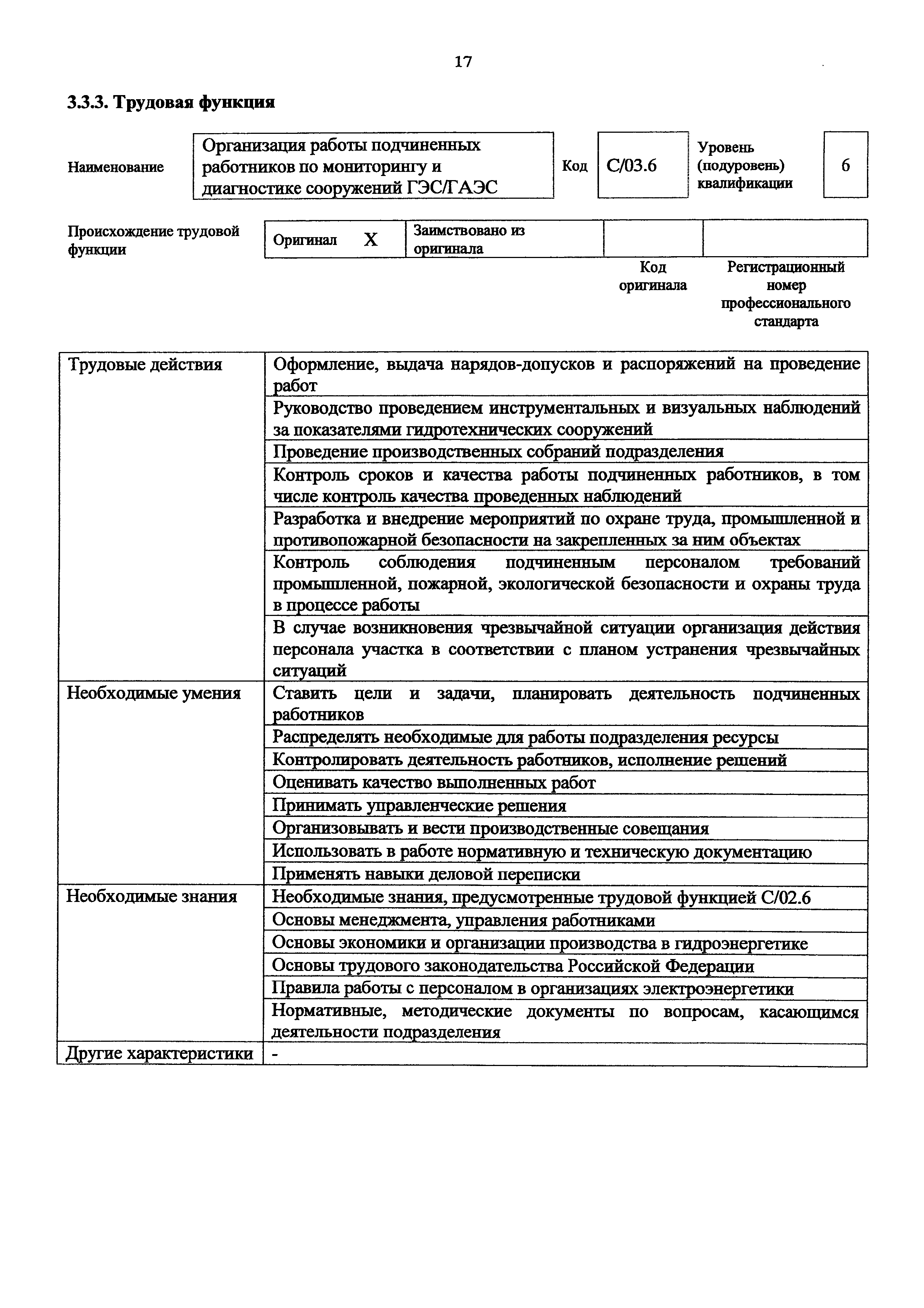 Приказ 1121н