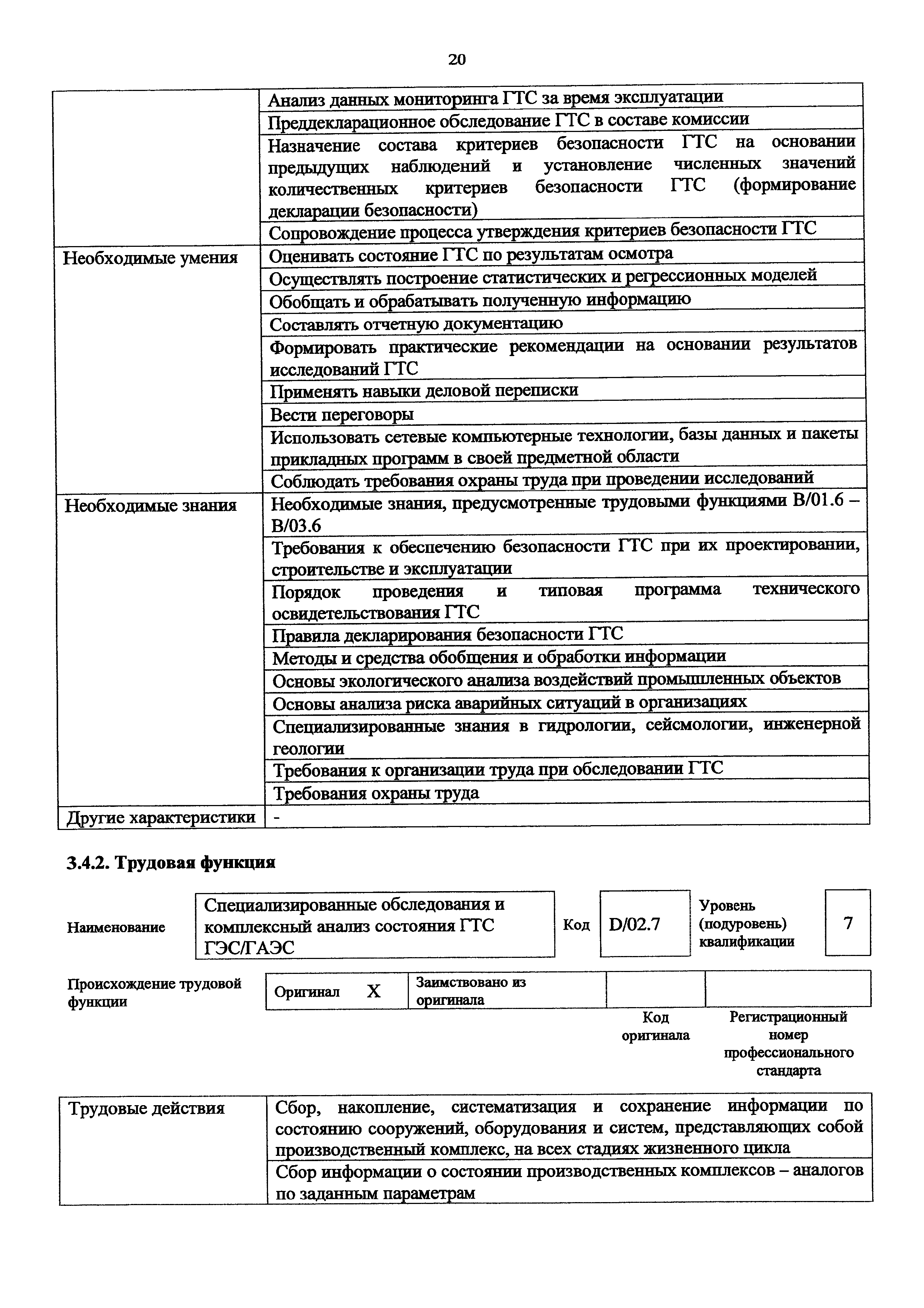 Приказ 1121н