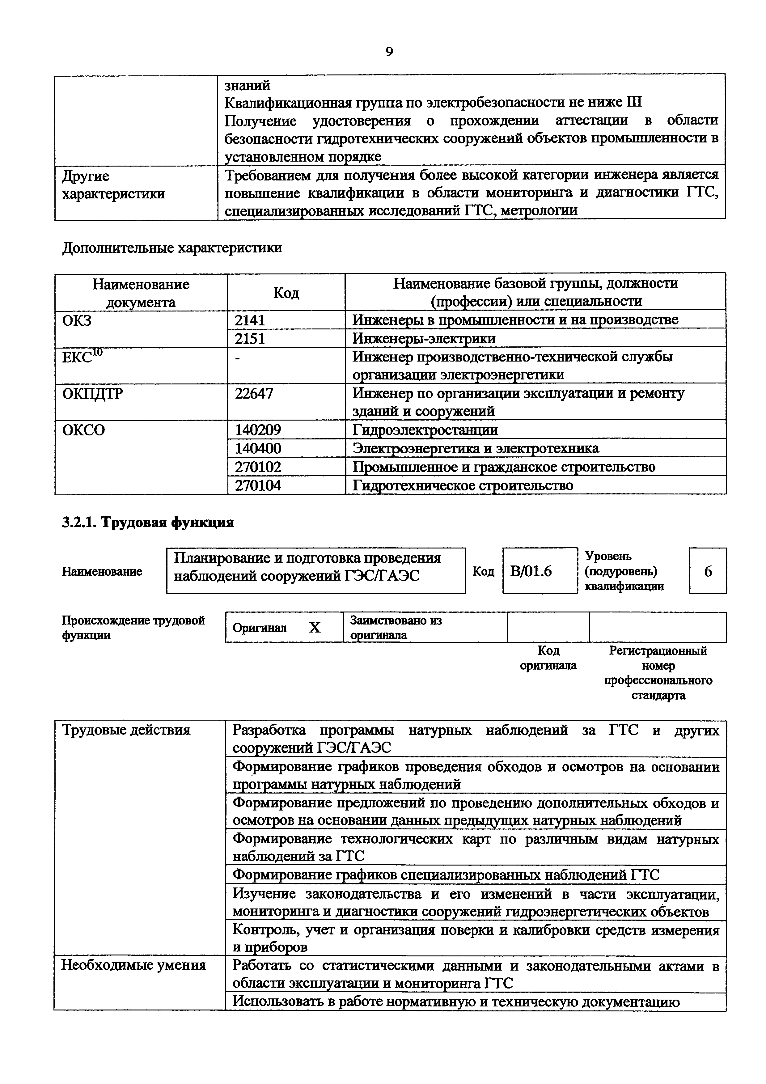 Приказ 1121н