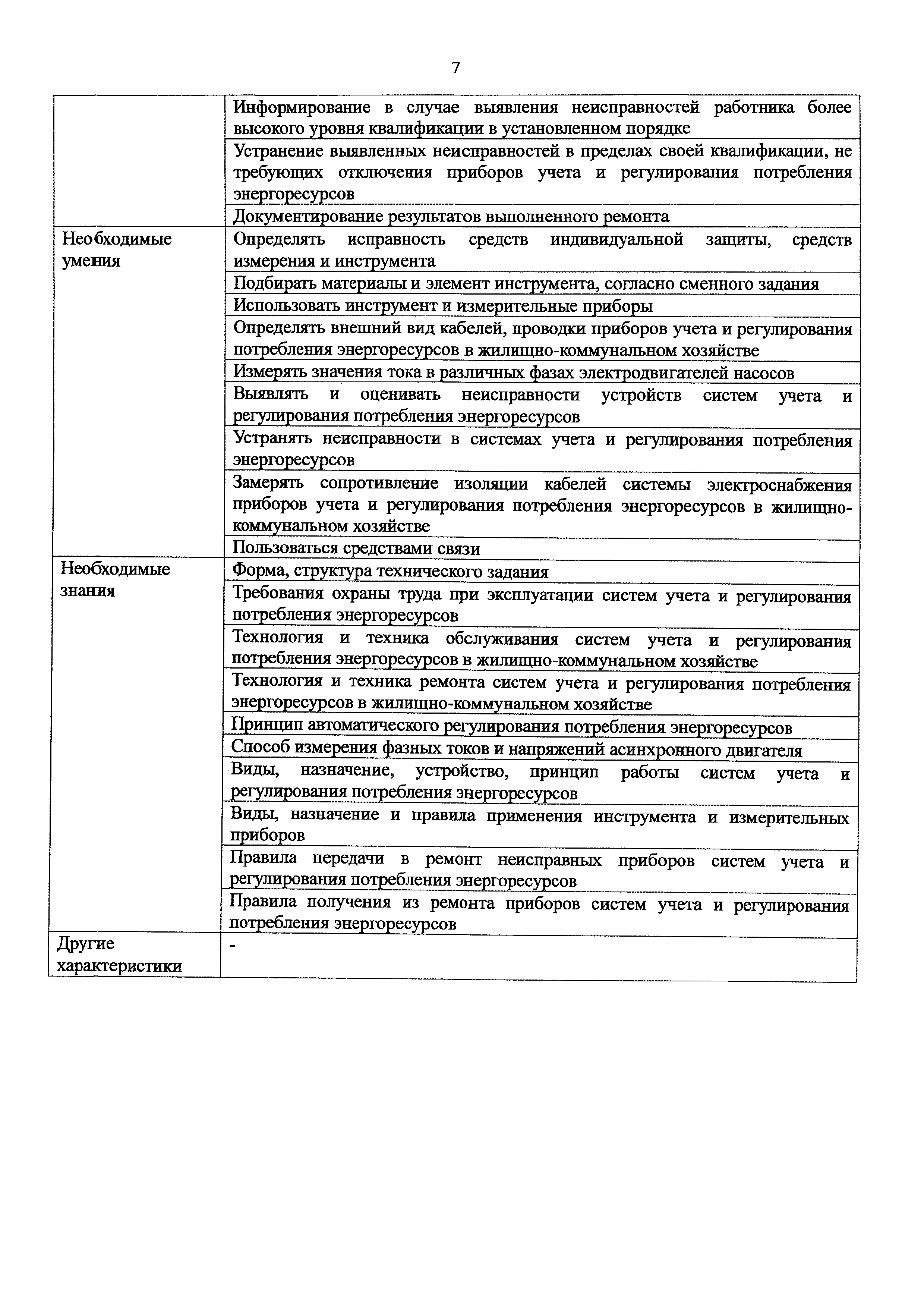 Приказ 1123н