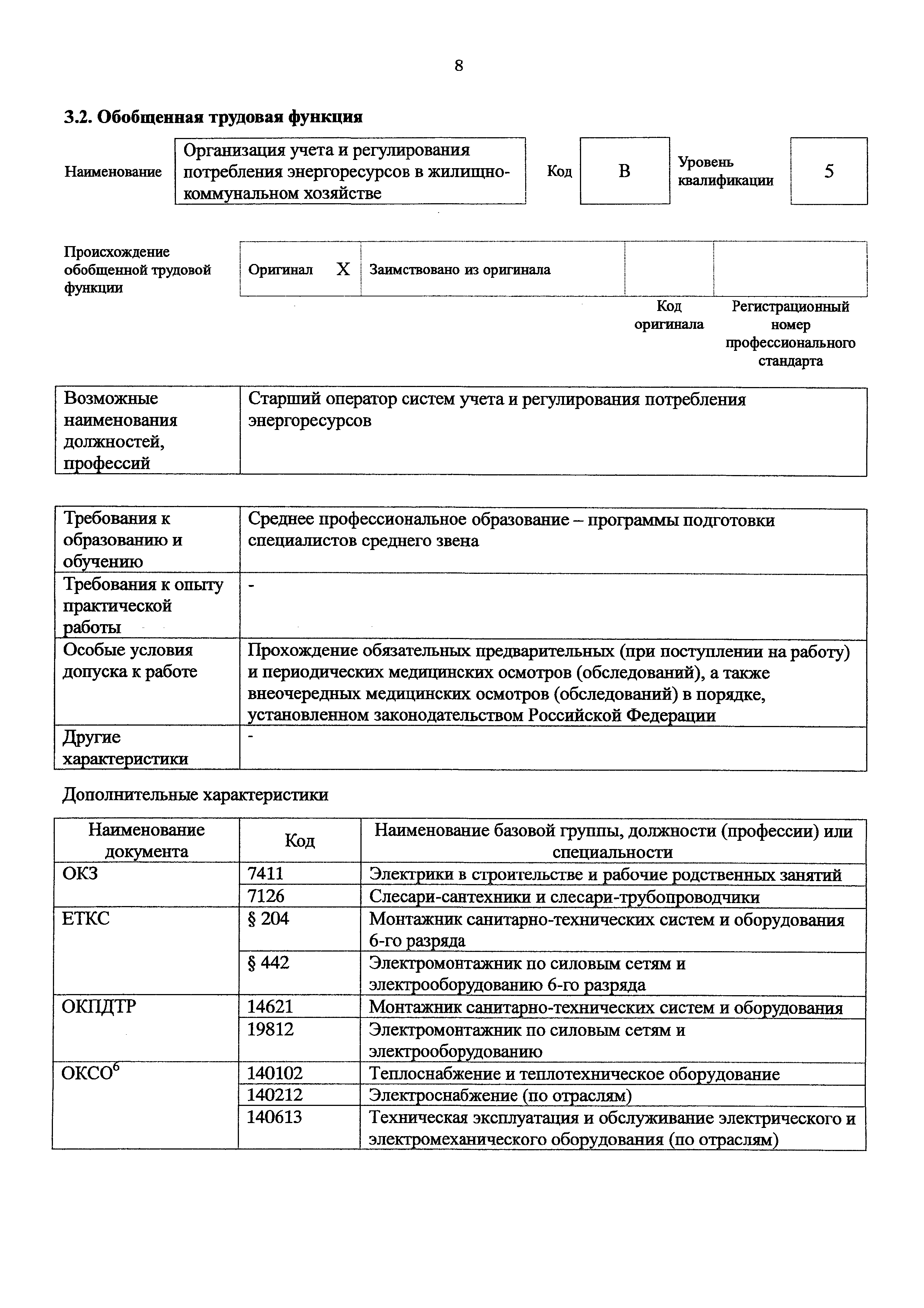 Приказ 1123н