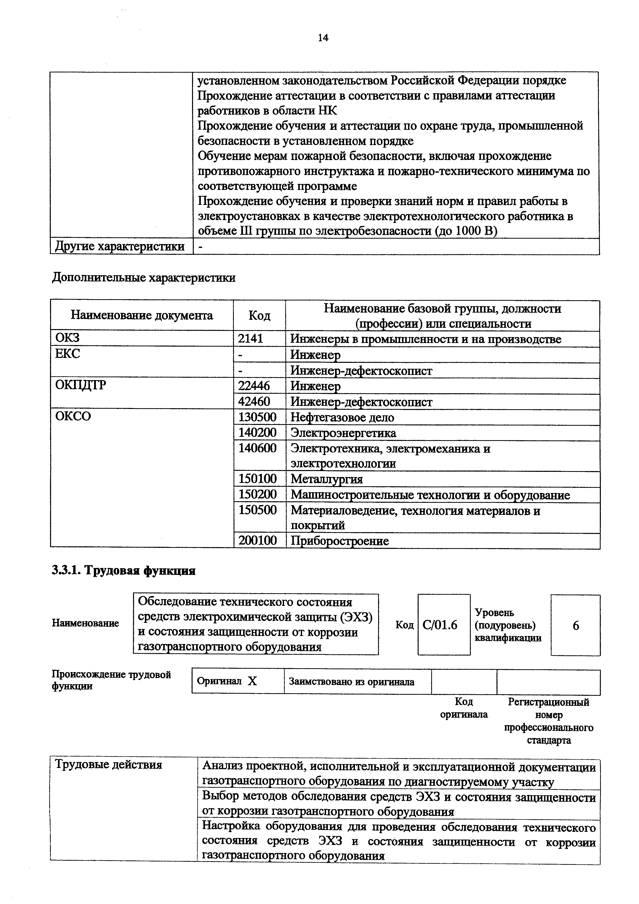 Приказ 1125н