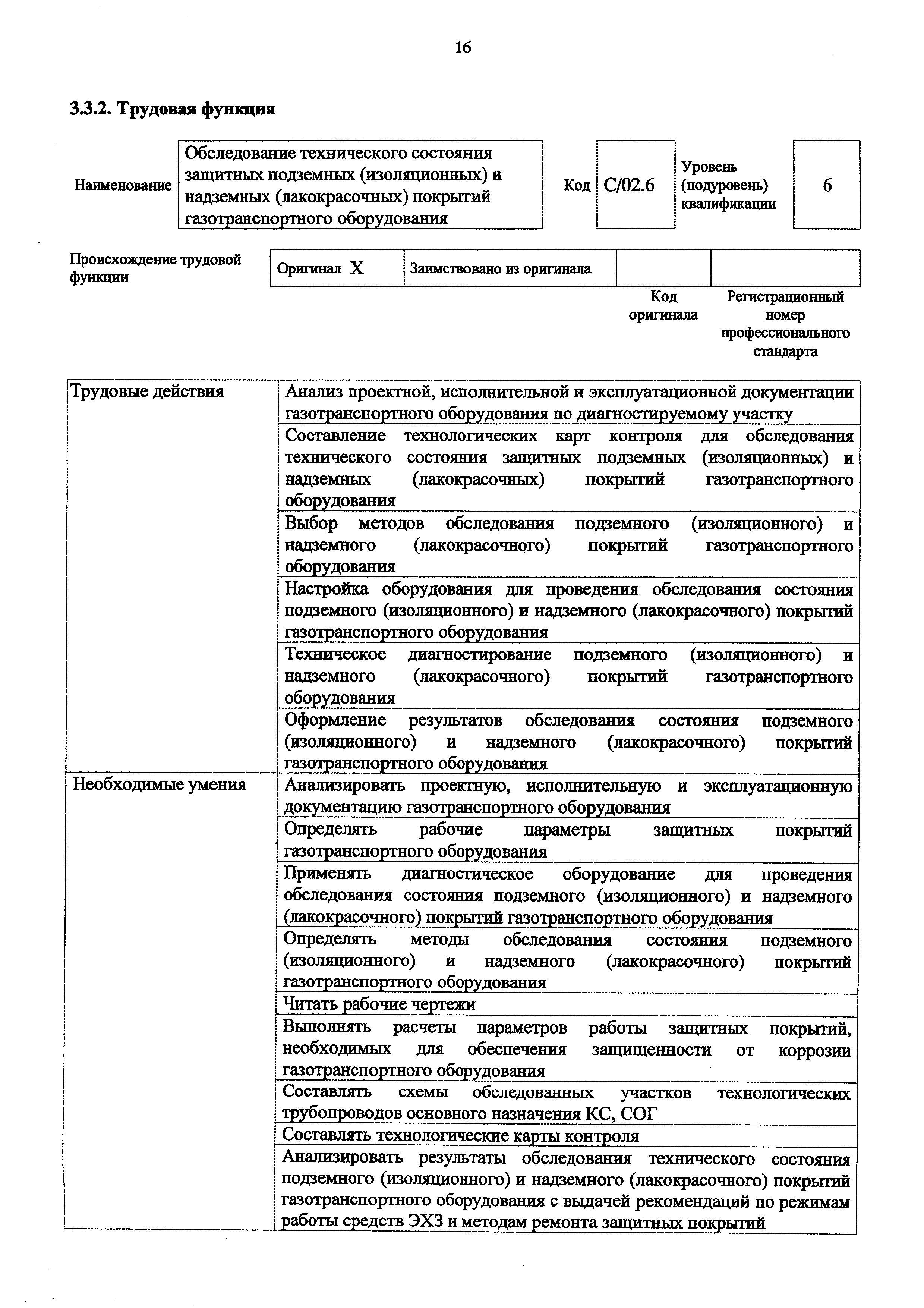 Приказ 1125н