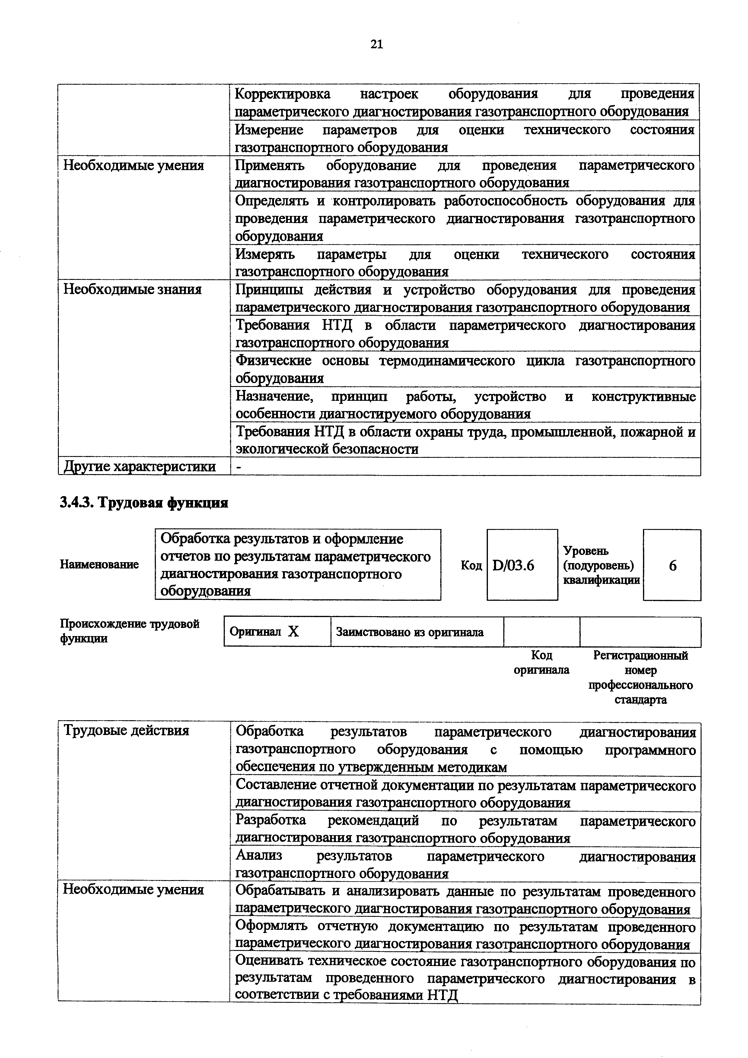 Приказ 1125н