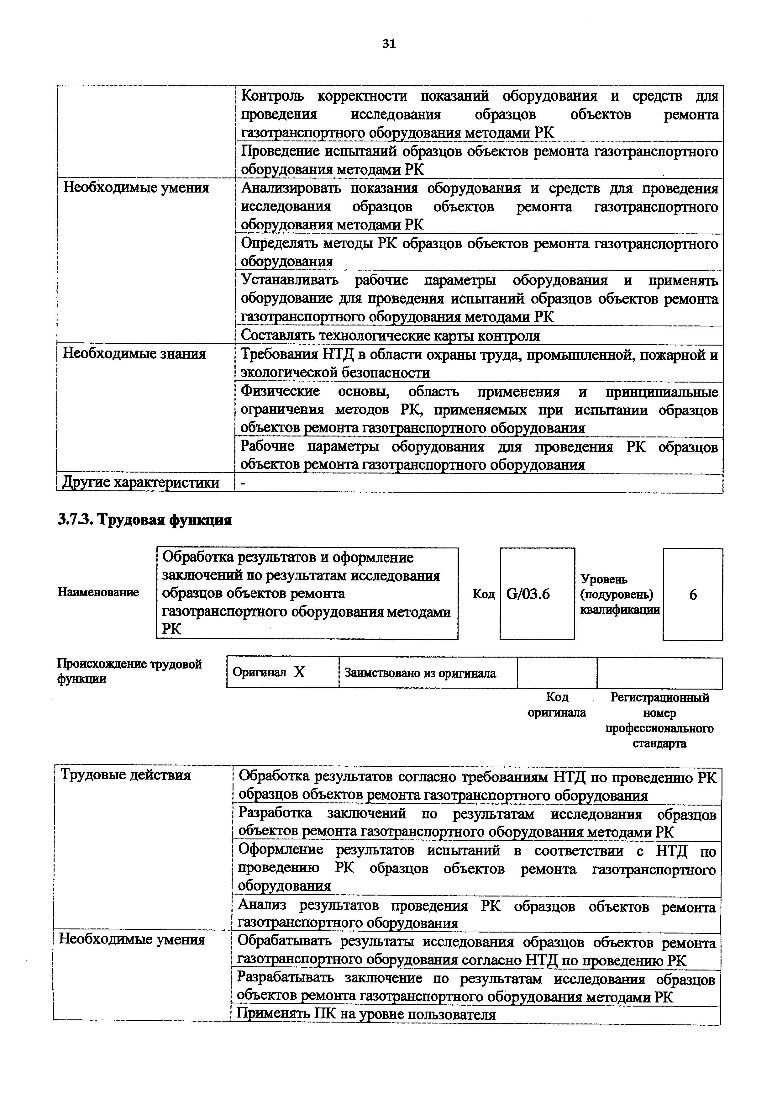 Приказ 1125н