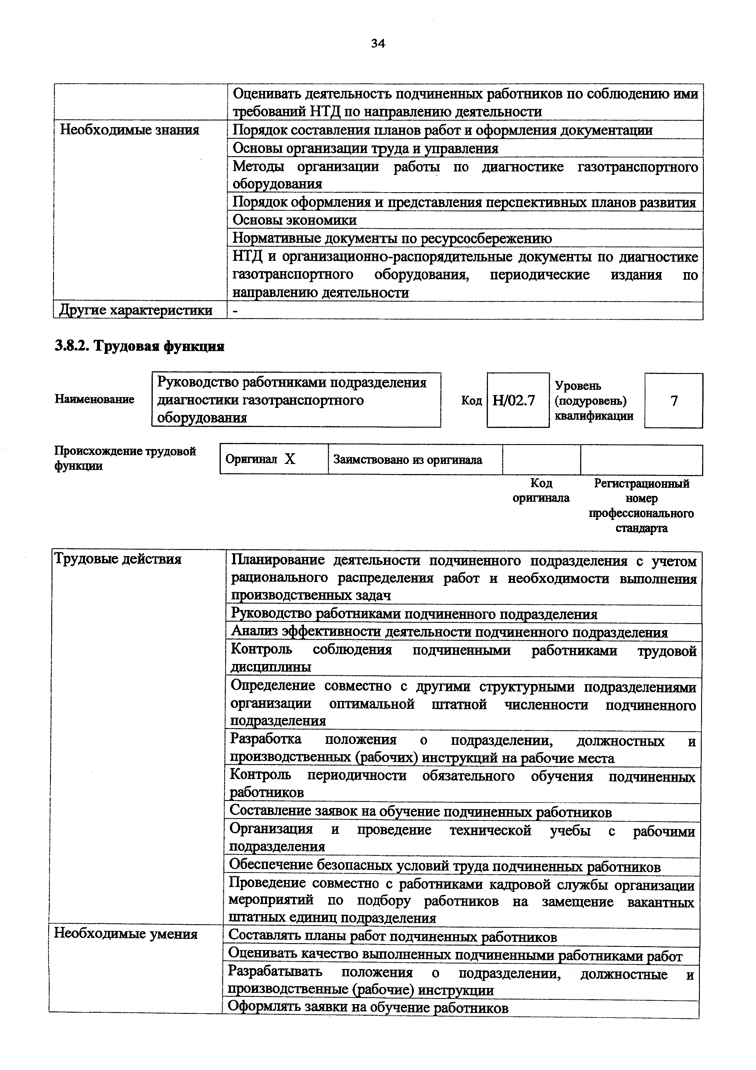 Приказ 1125н