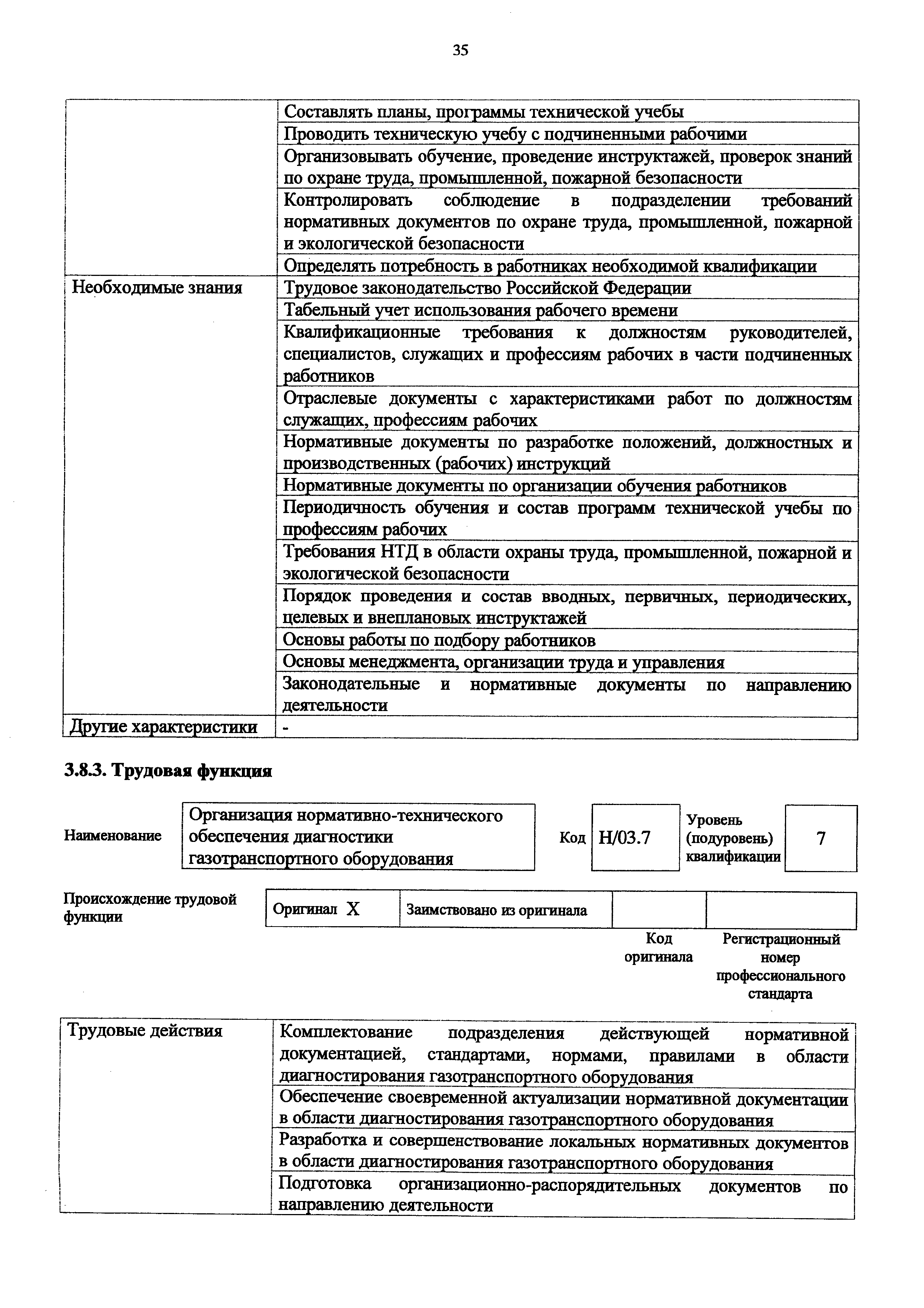 Приказ 1125н