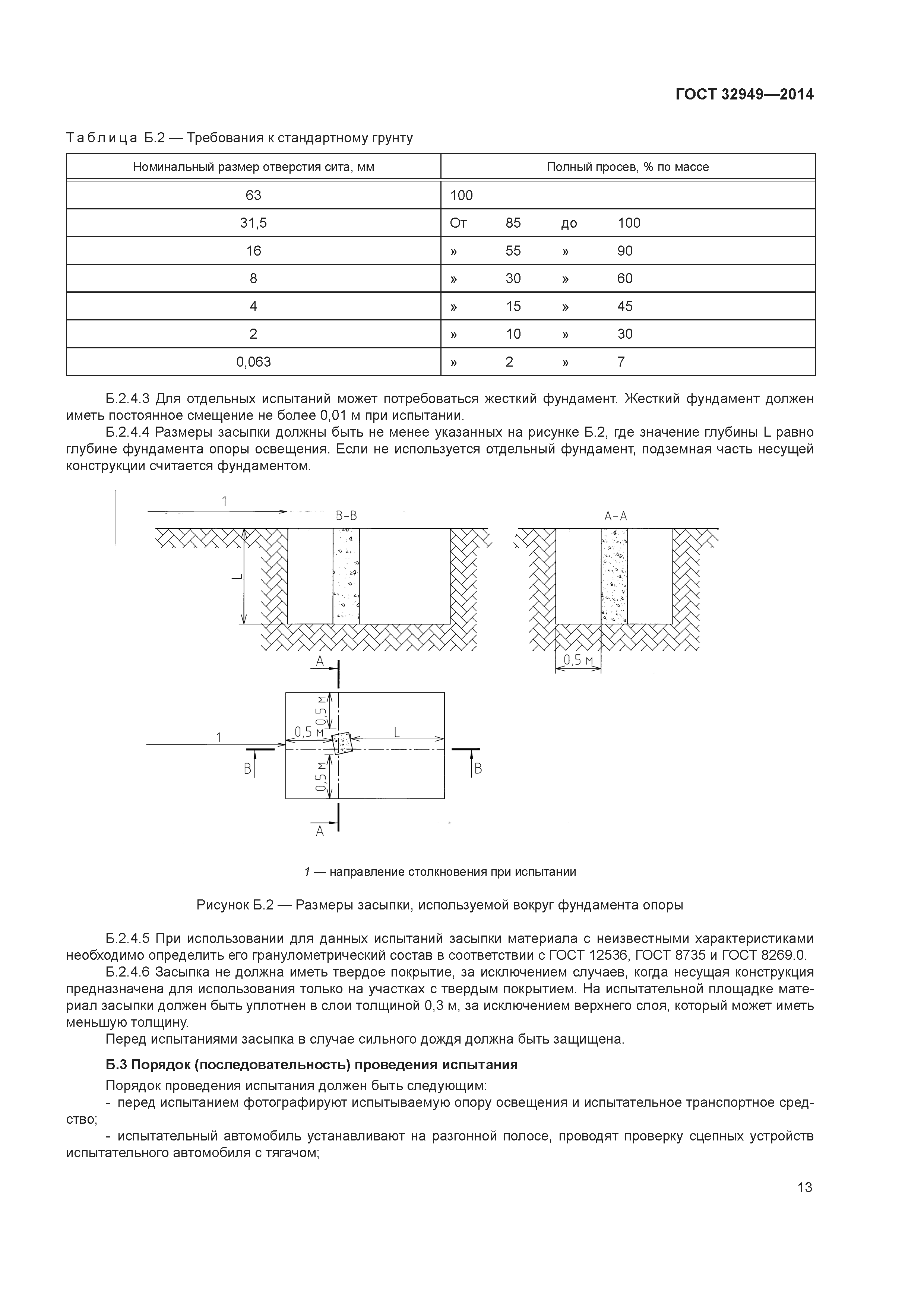 ГОСТ 32949-2014