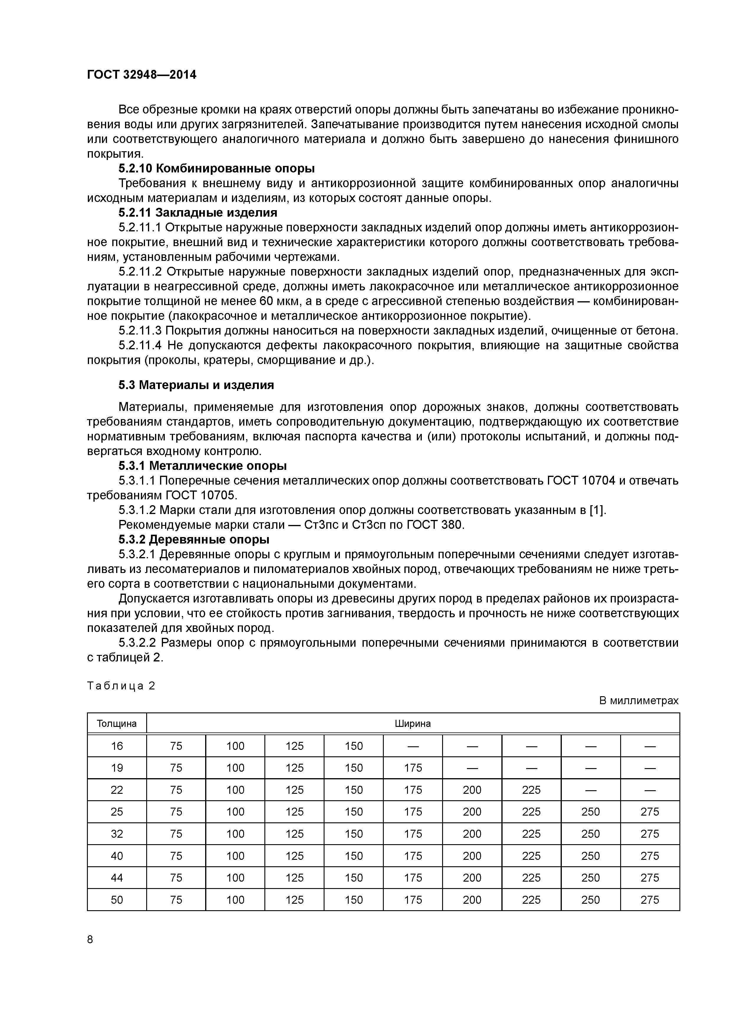 ГОСТ 32948-2014