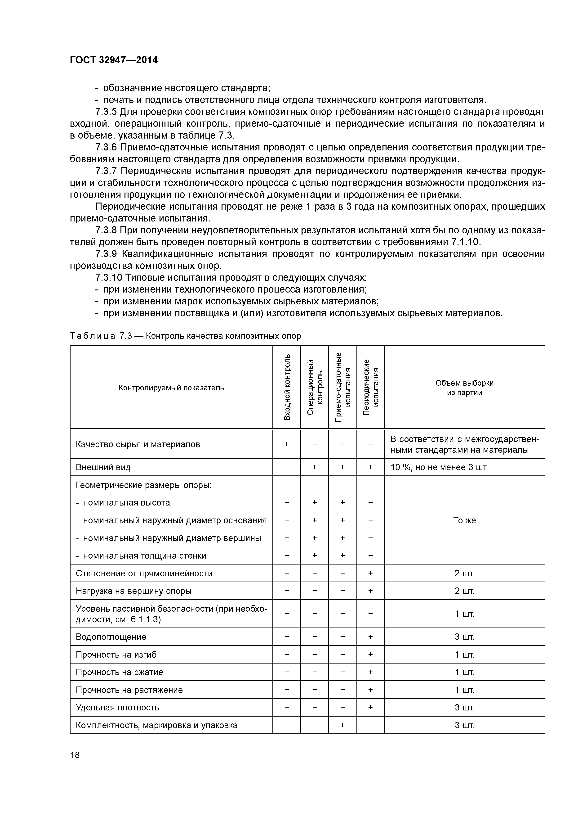 ГОСТ 32947-2014
