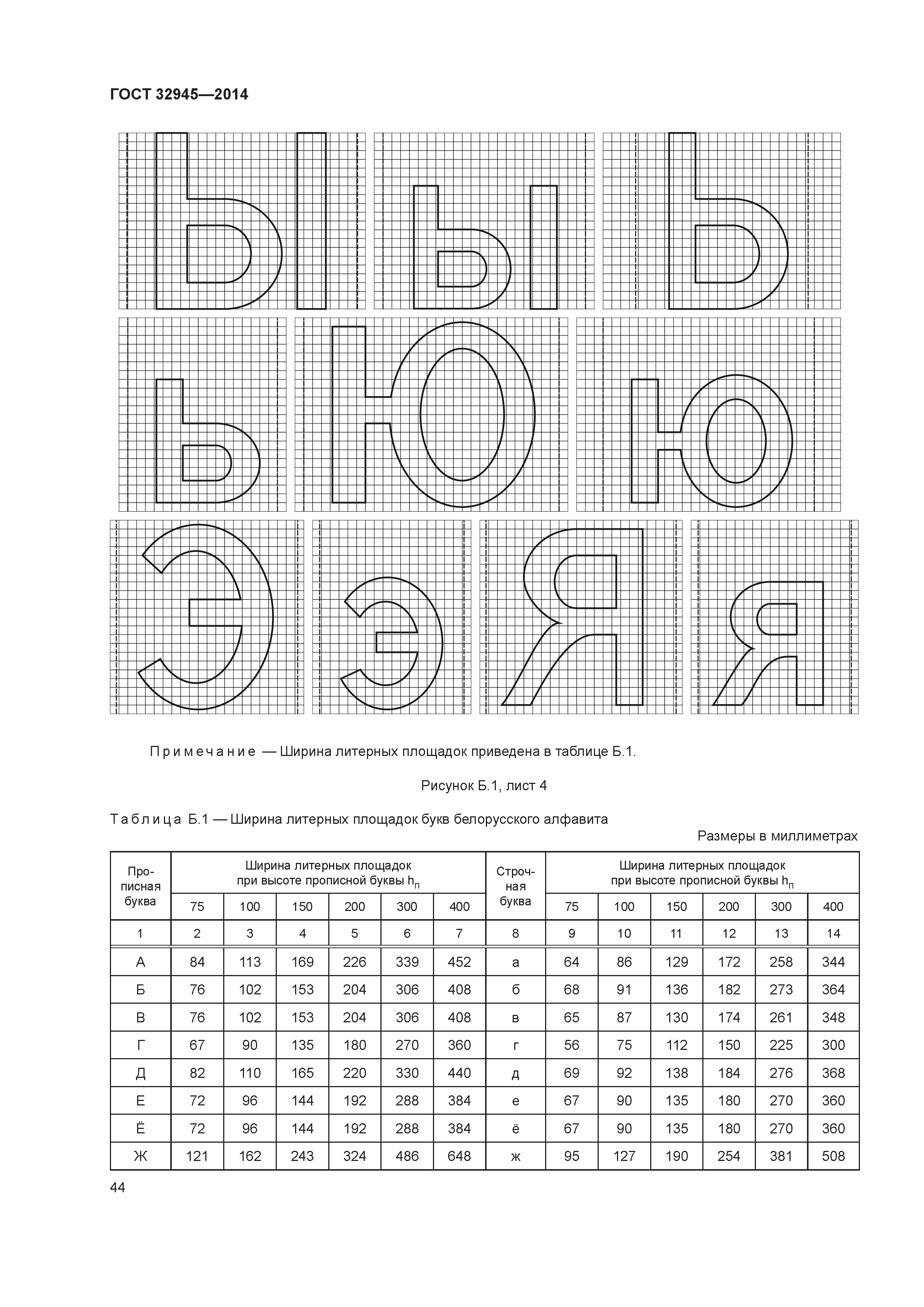 ГОСТ 32945-2014