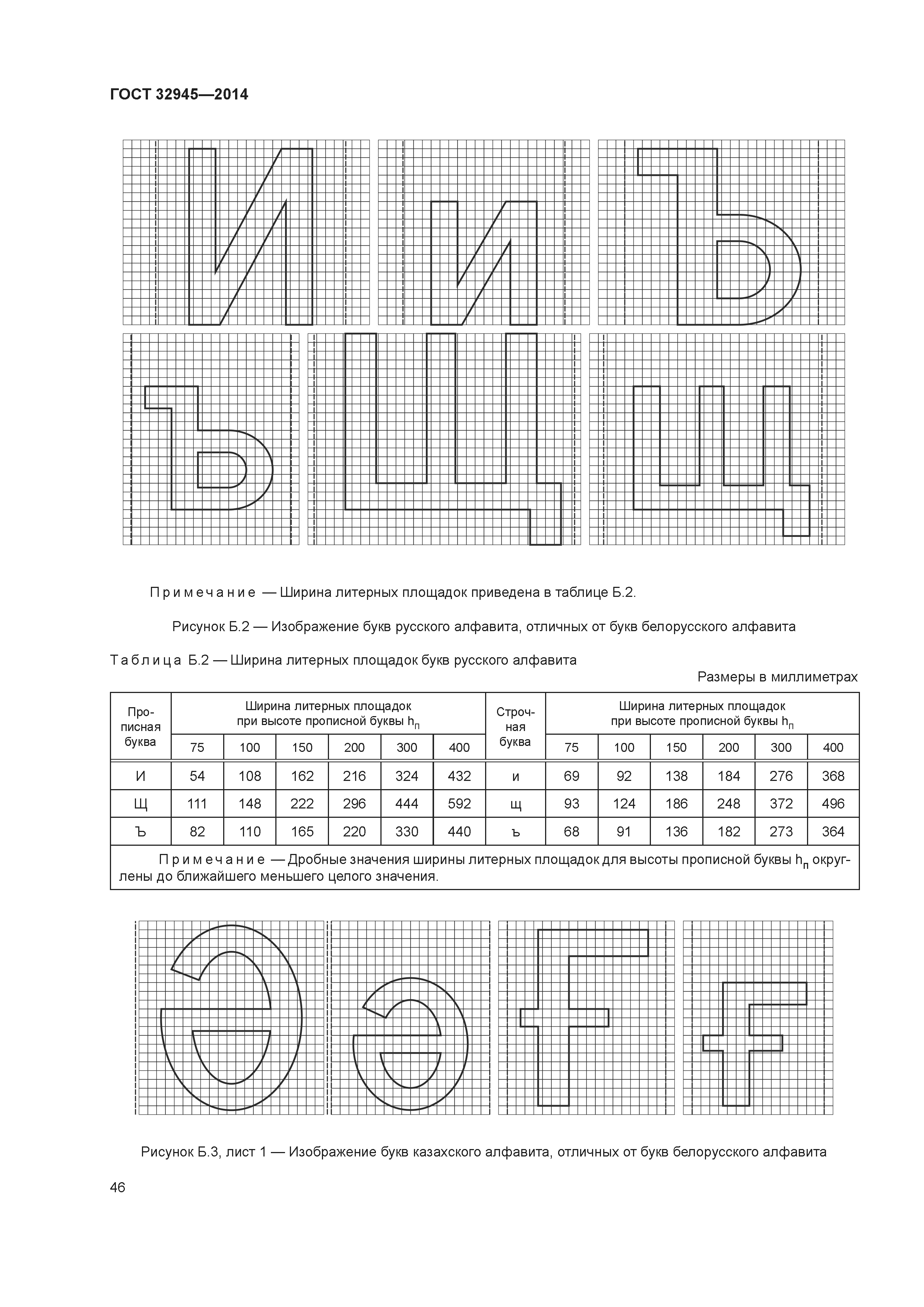 ГОСТ 32945-2014